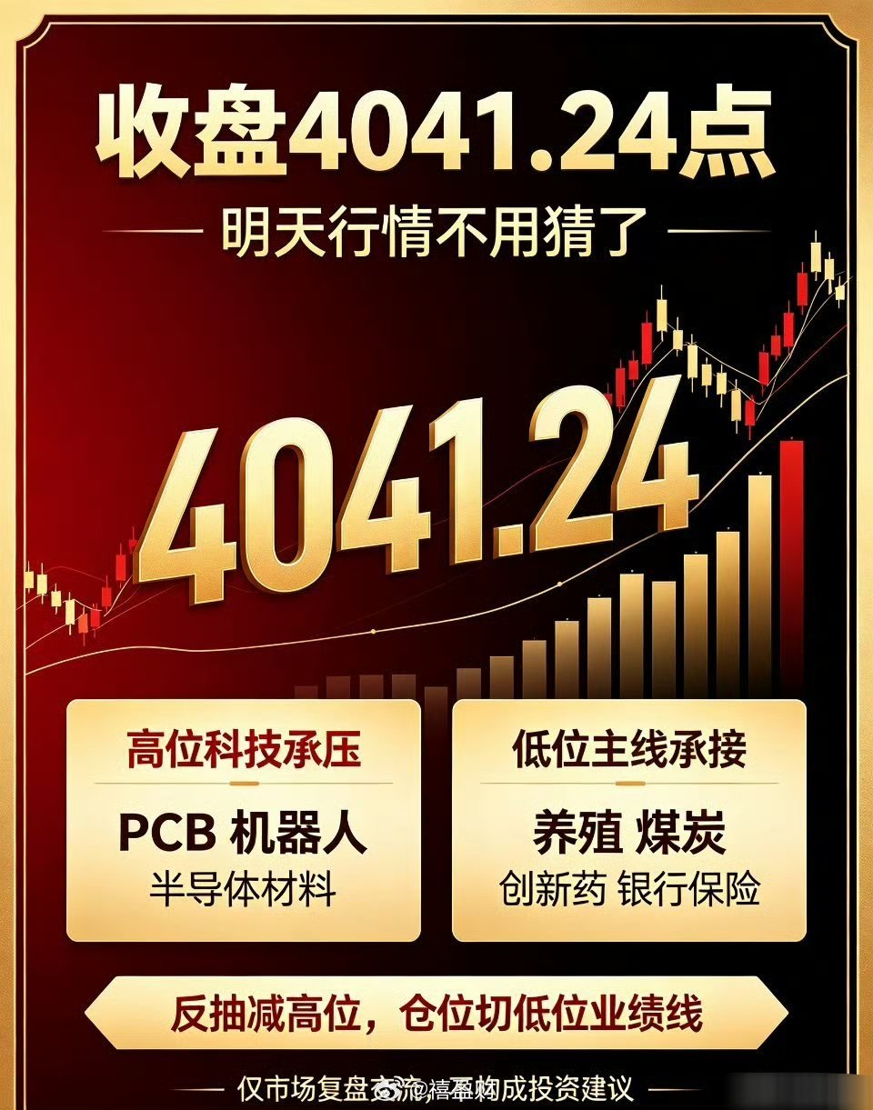 4041.24点重磅盘面预警，7月7日行情思路清晰，盘面信号全部摆上台面🔥多重