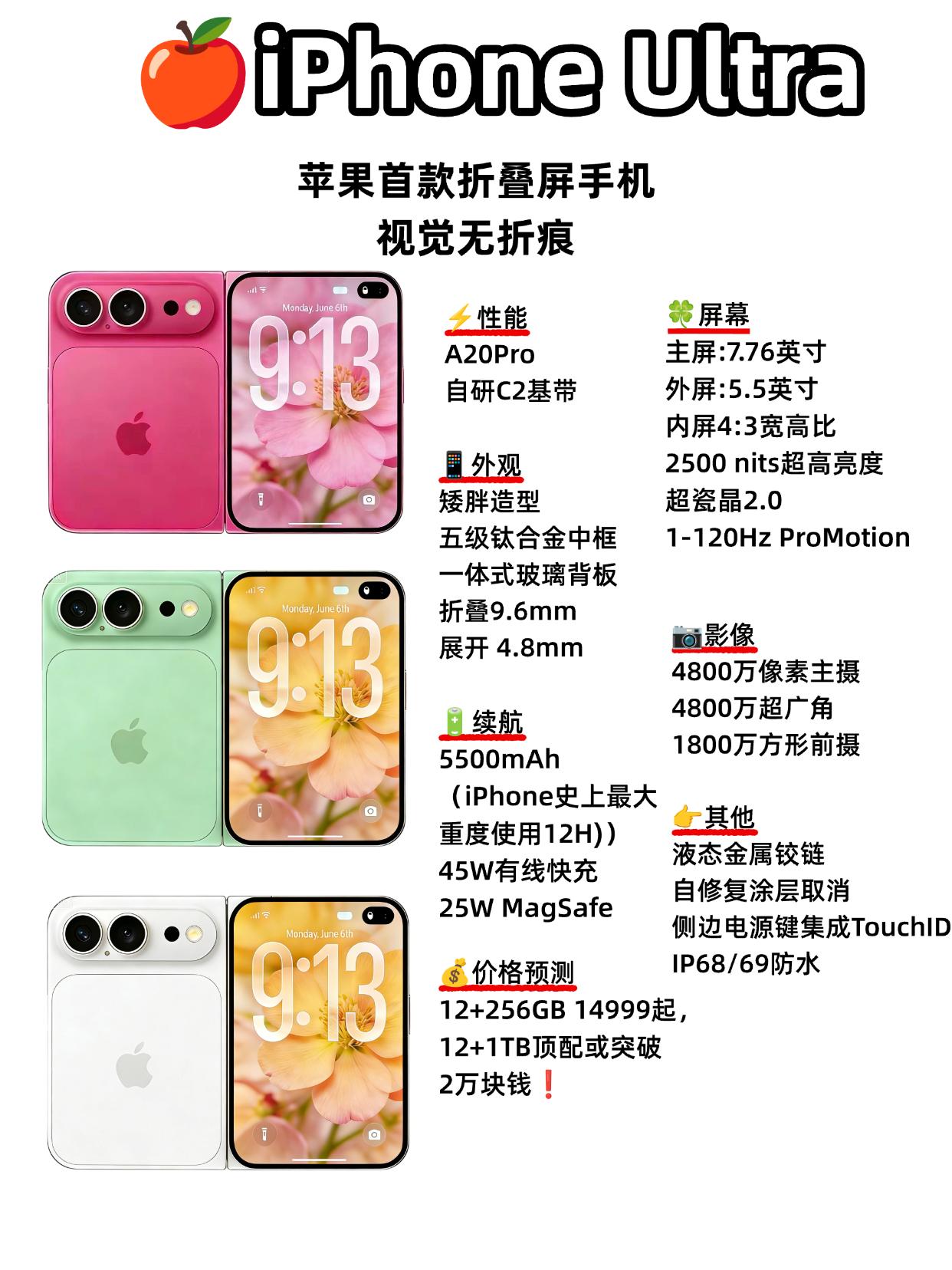 我天！苹果折叠屏这么强真得卖两万块了

憋了这么久的苹果折叠屏今年终于是要来了，