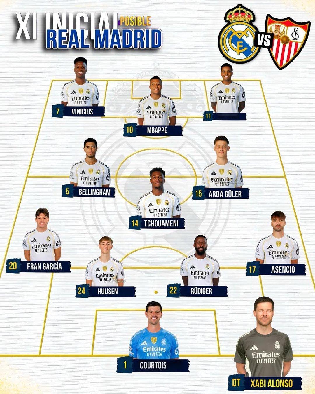 外推：由于巴尔韦德身体不适，卡雷拉斯停赛，阿隆索今晚可能会派出这套首发阵容。西甲