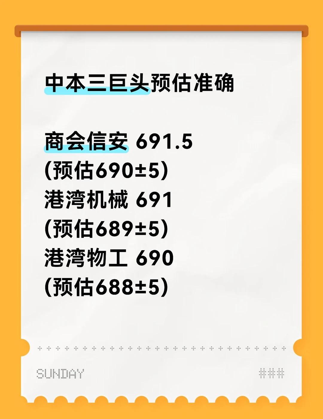 26中本三巨头与群预估完全一致
有赖群内粉丝家长的共同努力 [棒R]
恭喜录取的