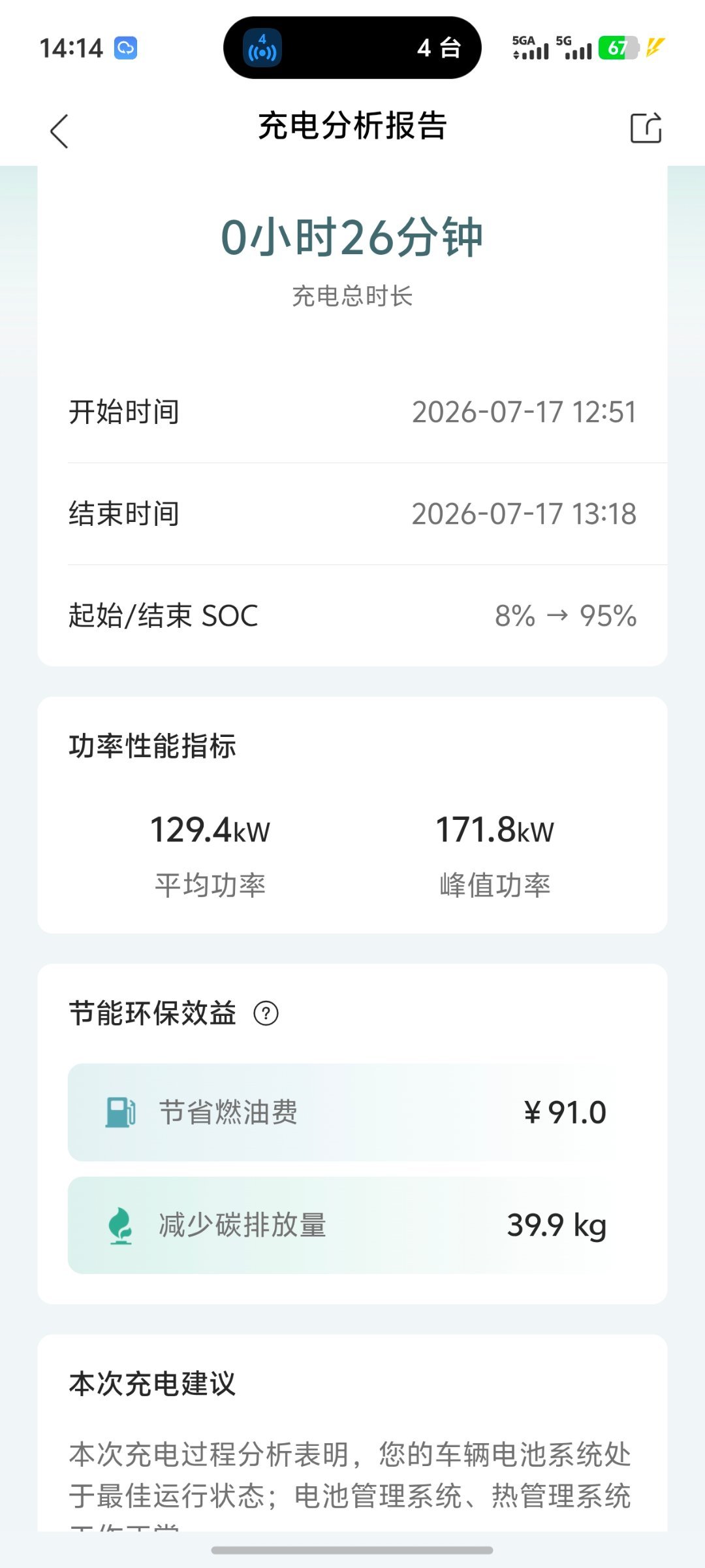 北京自驾去云南 岚图泰山X8充电高速能耗和补能实测今天1300公里，按照我的跑高