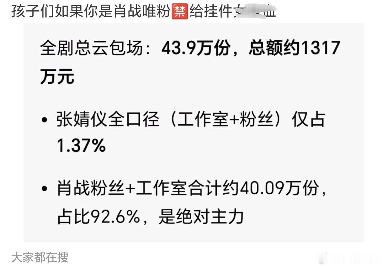 ts原博干嘛？又在维护配角了吗还好我截图原博了