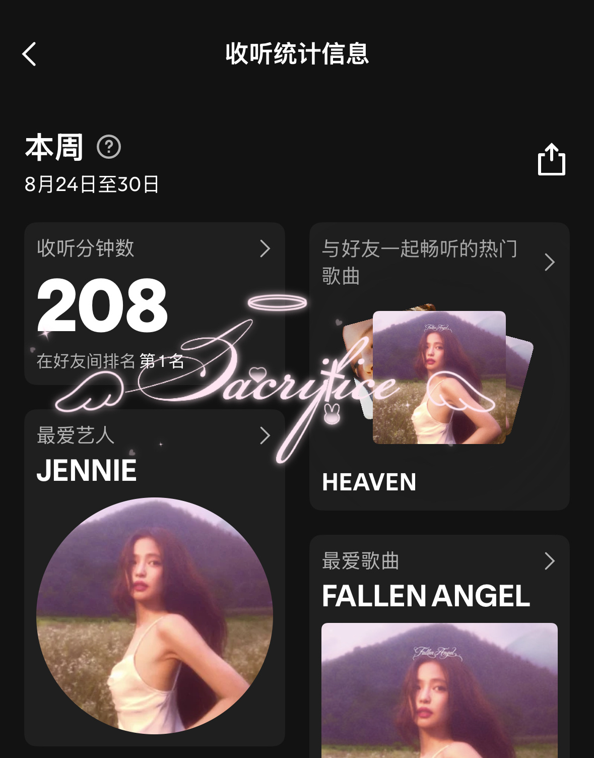 JENNIE[超话]  两个🐎差不多快刷完一遍了 可是不知道为什么只显示208