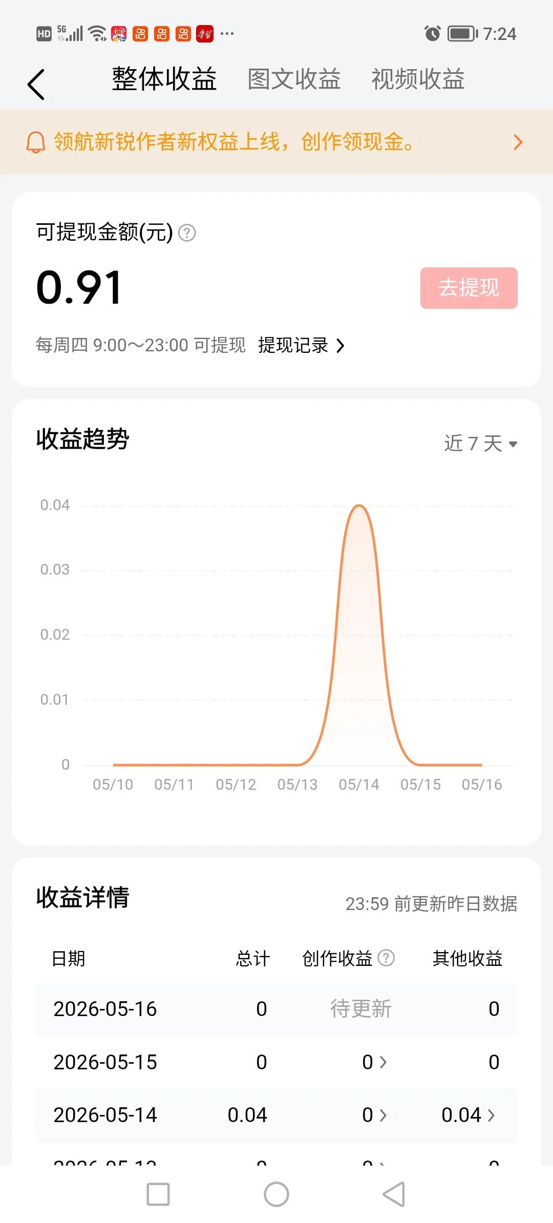 清晨获喜讯，捷报又传来
                科学真奇妙/文


  