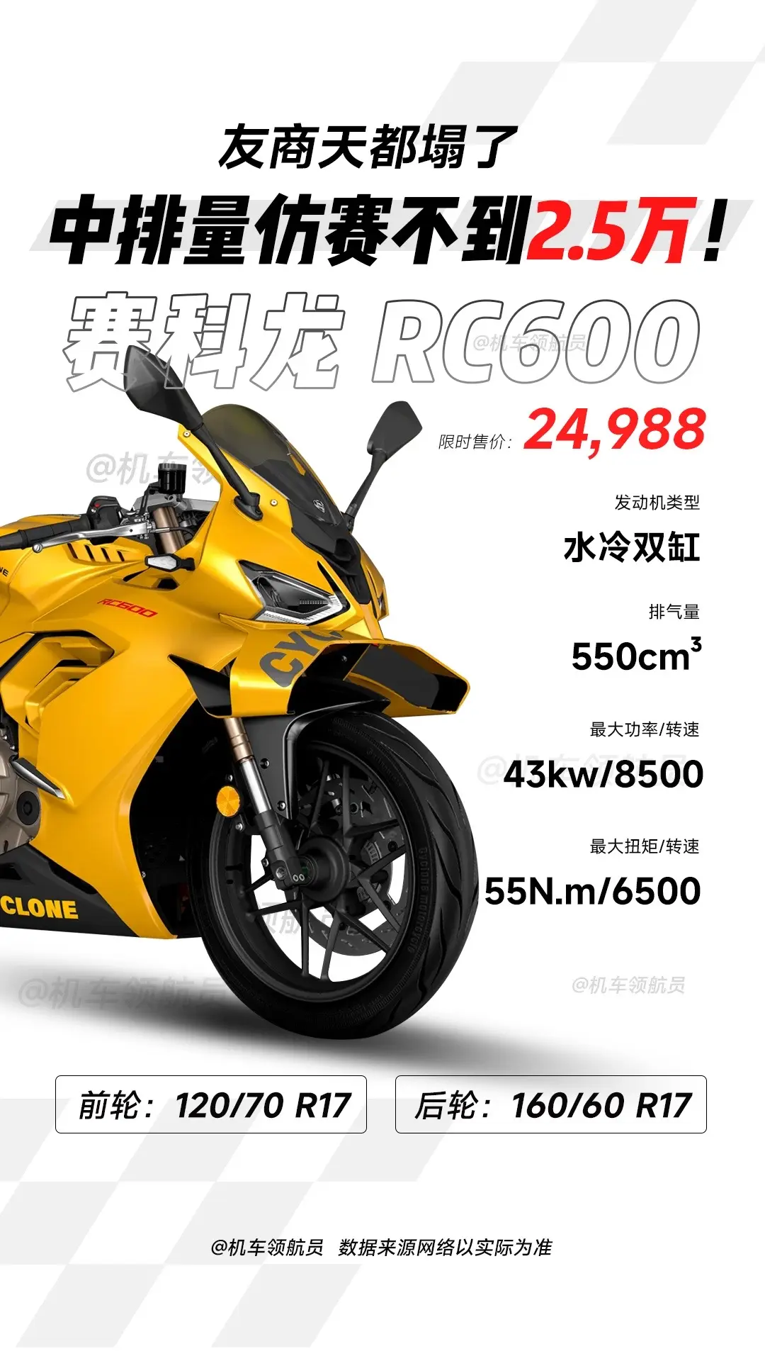 赛克龙继续卷，600排量跑车不到2.5万，在一年前连GSX250都买不到