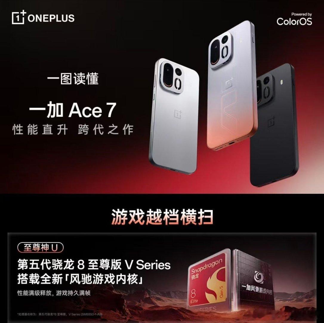 一加 Ace 7今日发布      市场承压，一加凭借清晰的市场定位与对用户体验
