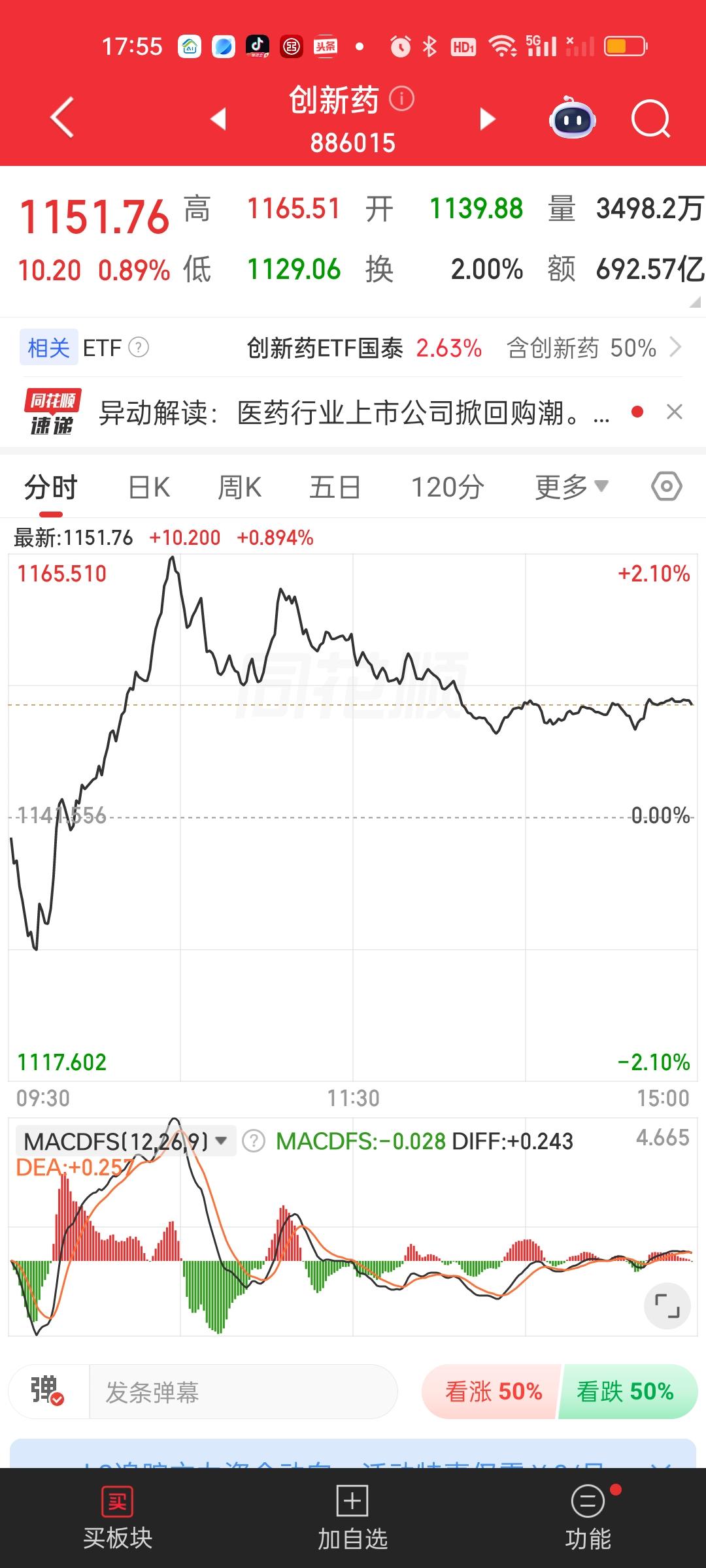 创新药，港股创新药今天算勉强站上了5日线，但后面还需要观察力度，不可以掉以轻心。