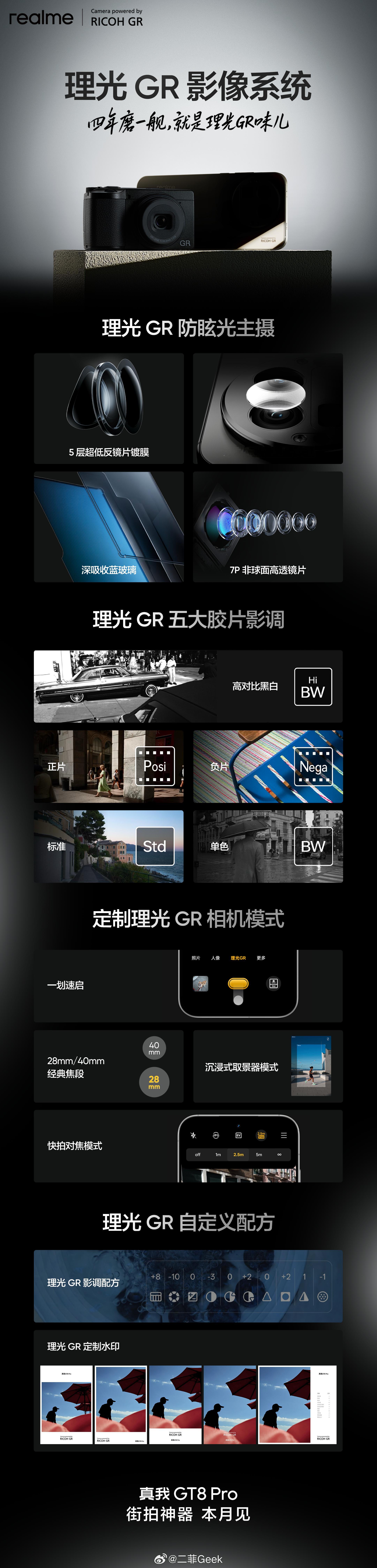 真我携手理光GR从光学、设计、影调、个性化全链路深度定制，全球首发理光GR影像系