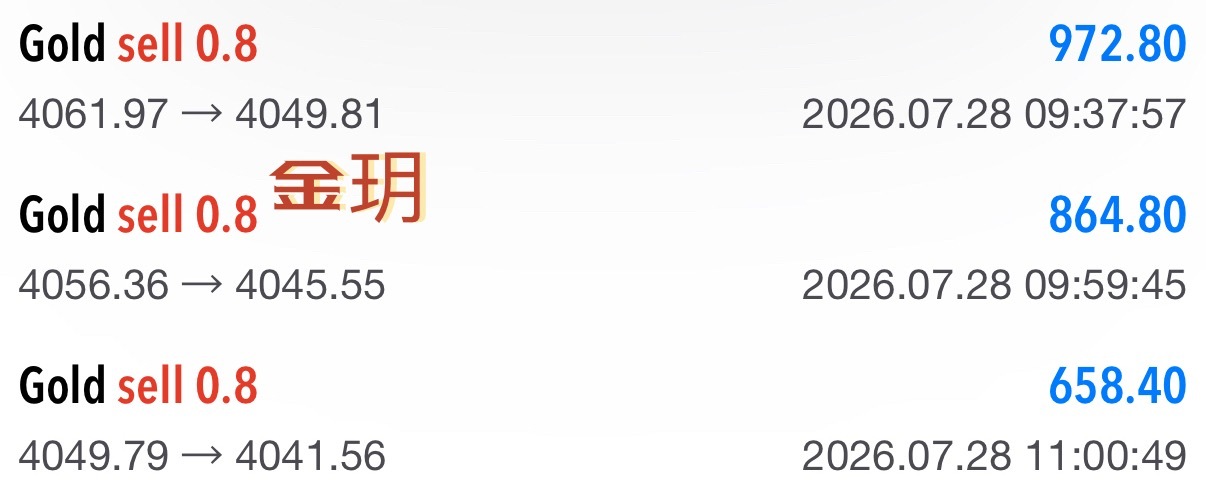 早间空军三连胜  思路走势没问题  落代一千五百叨别人在研究行情，我在验证思路。