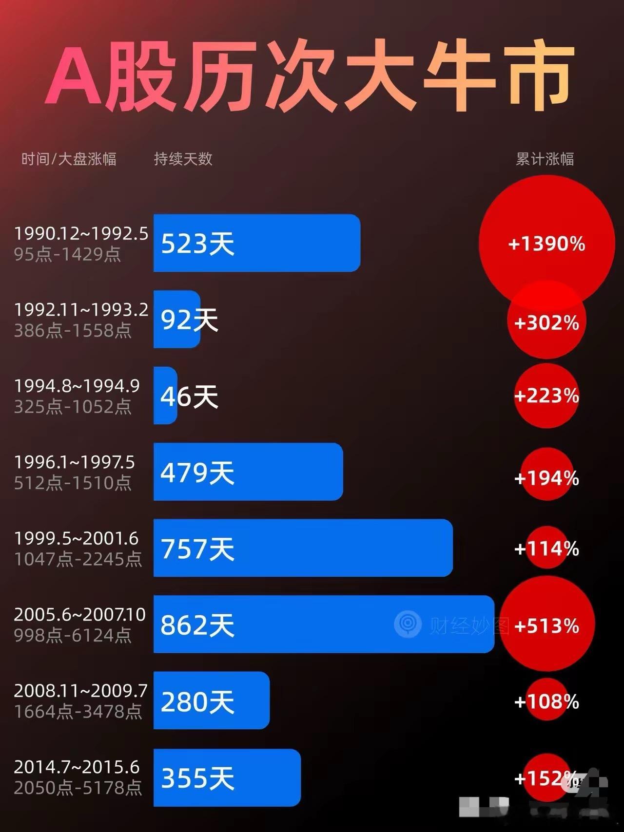 太喜欢这首歌了，随便配个图吧！ ​​​