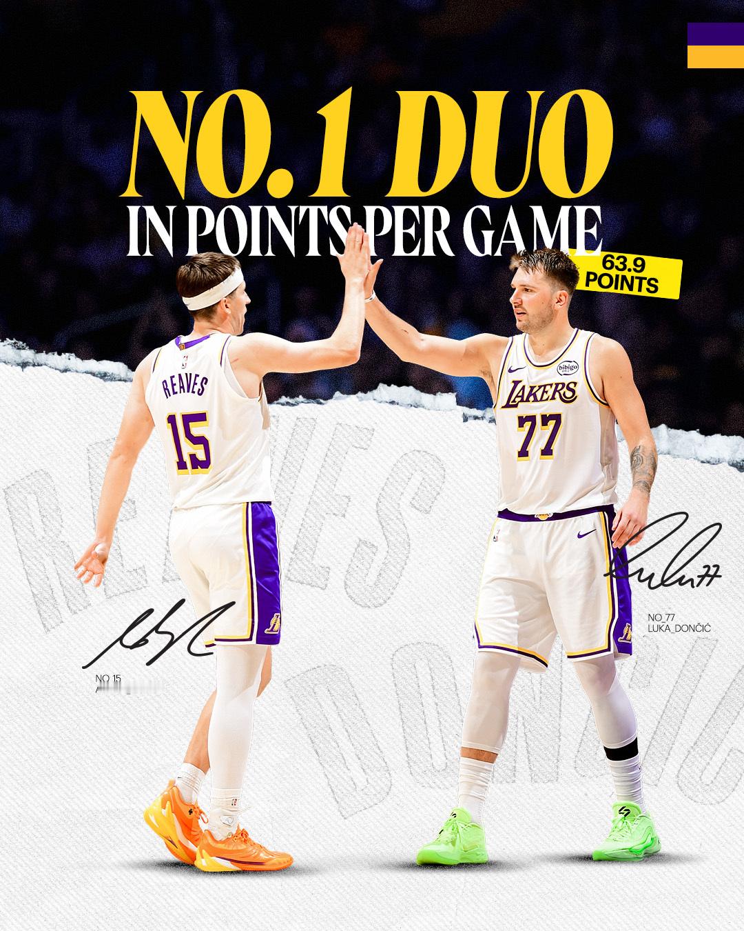 卢卡和奥斯汀每场比赛的平均得分比其他任何组合多10分👀湖人国度