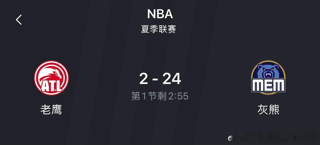 NBA  ❓ 