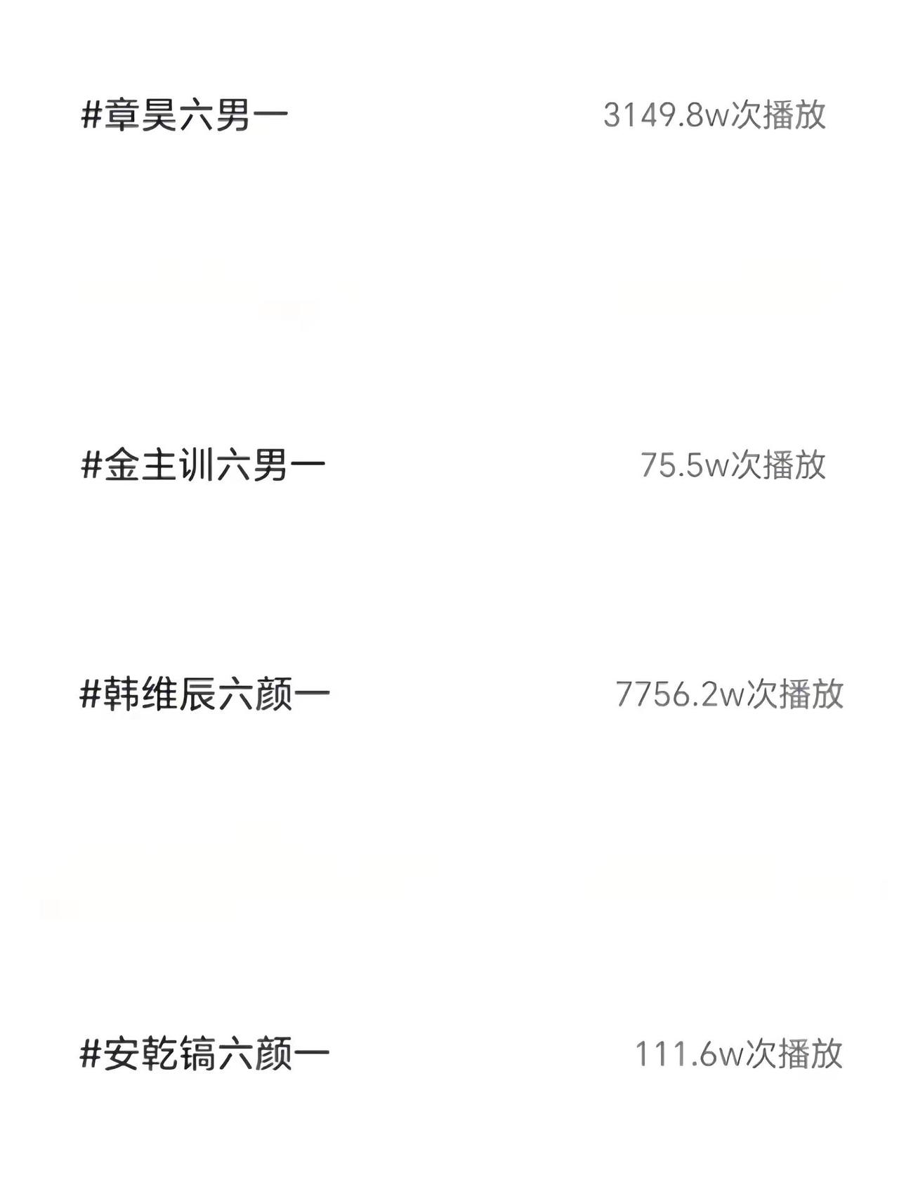 六男一  六颜一不是章昊和韩维辰的话六代就完了章昊六男一韩维辰六颜一 and2b