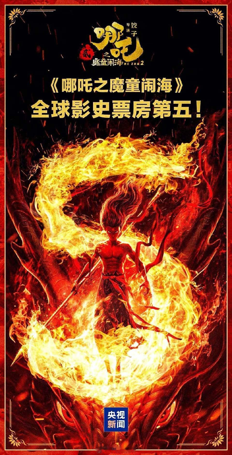 哪吒2全球第5！这已经是突破无数记录了。影片《哪吒之魔童闹海》累计票房（含预售）