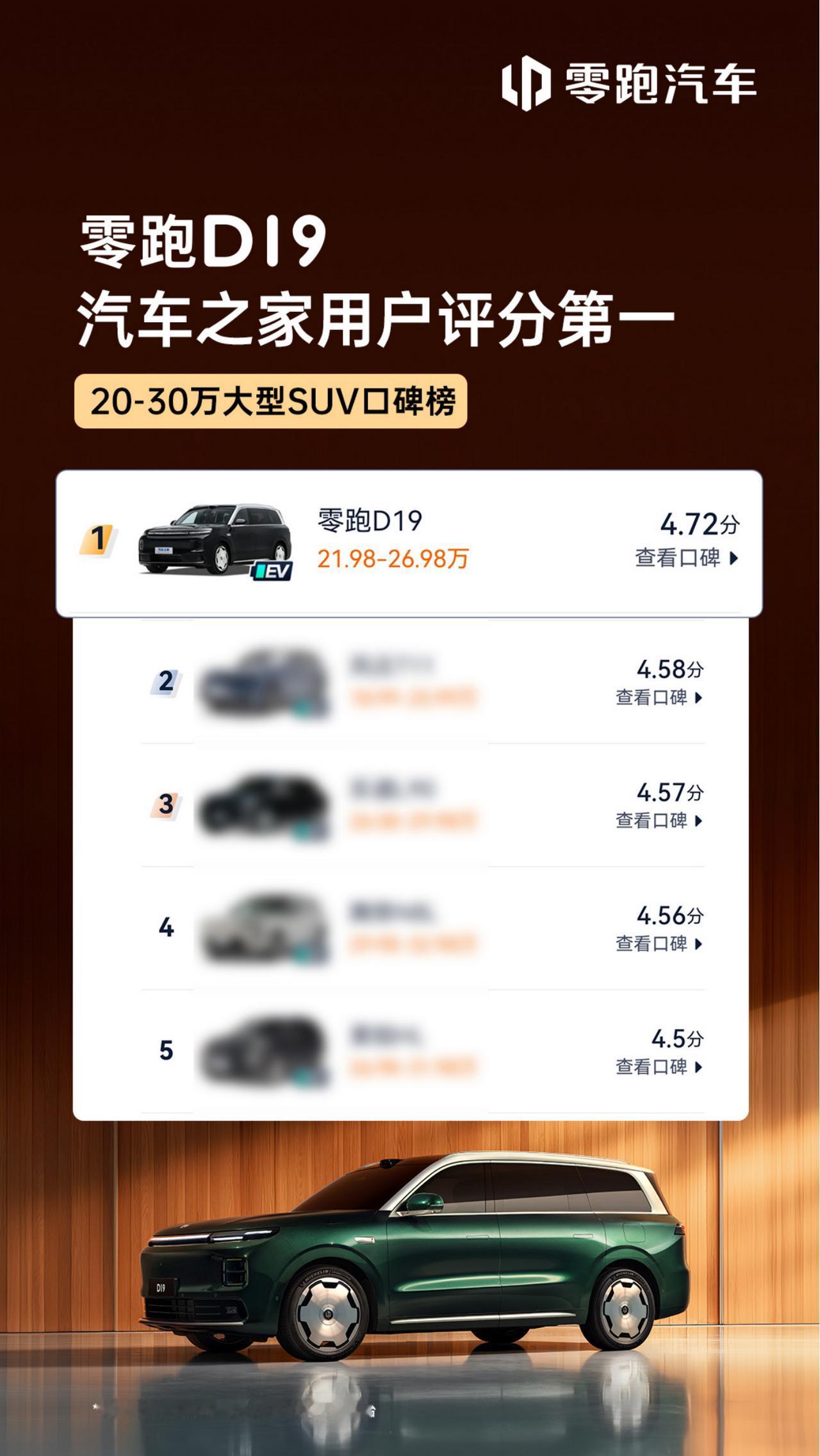 零跑D19  真实续航，城区代步足够省心
跨城异地工作，早出晚归、风雨兼程，车必