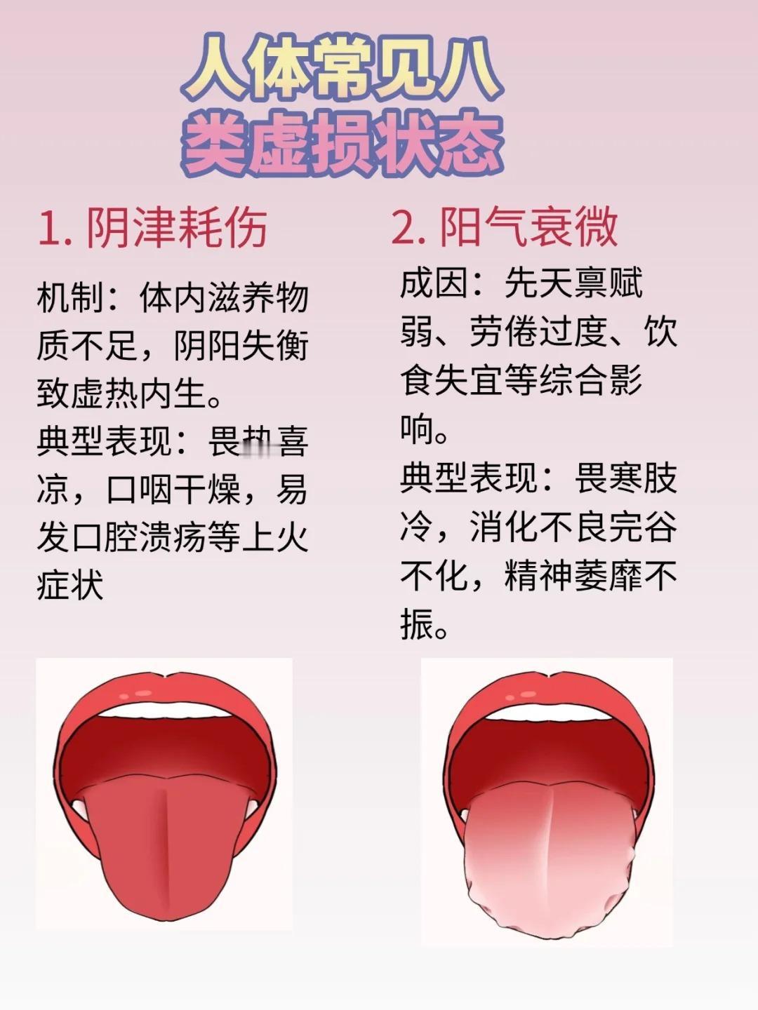 人体常见8类虚损状态！