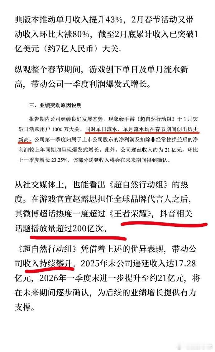 品牌方宠露思的原因找到了:赵露思超自然行动组官宣后创下单日及单月流水新高，带动公