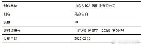 王鹤棣主演的《黑夜告白》好像要来咧黑夜告白下证了