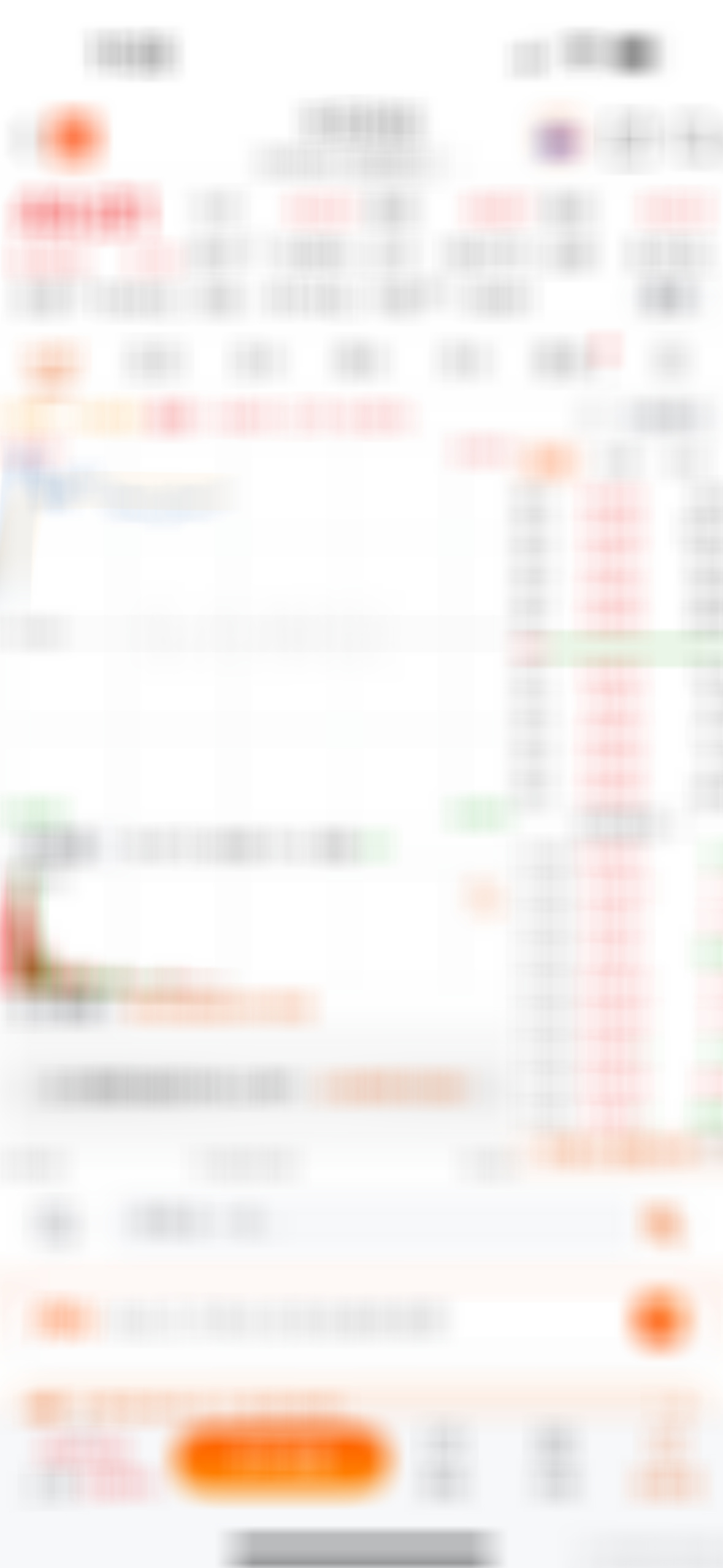 低位CPO标的可关注！ 