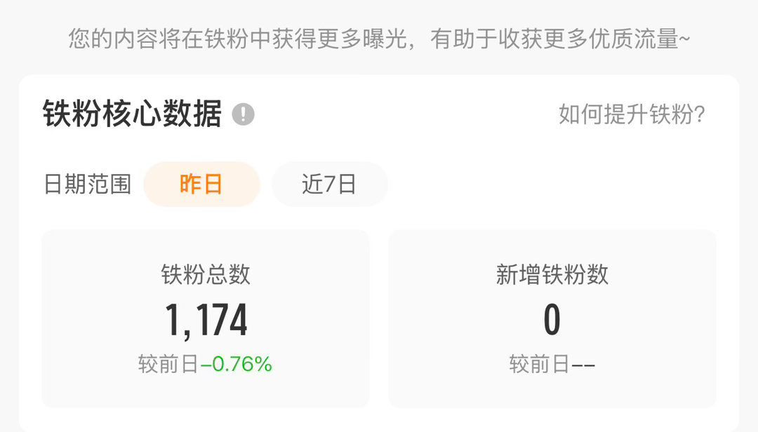 路过来dd ​​​