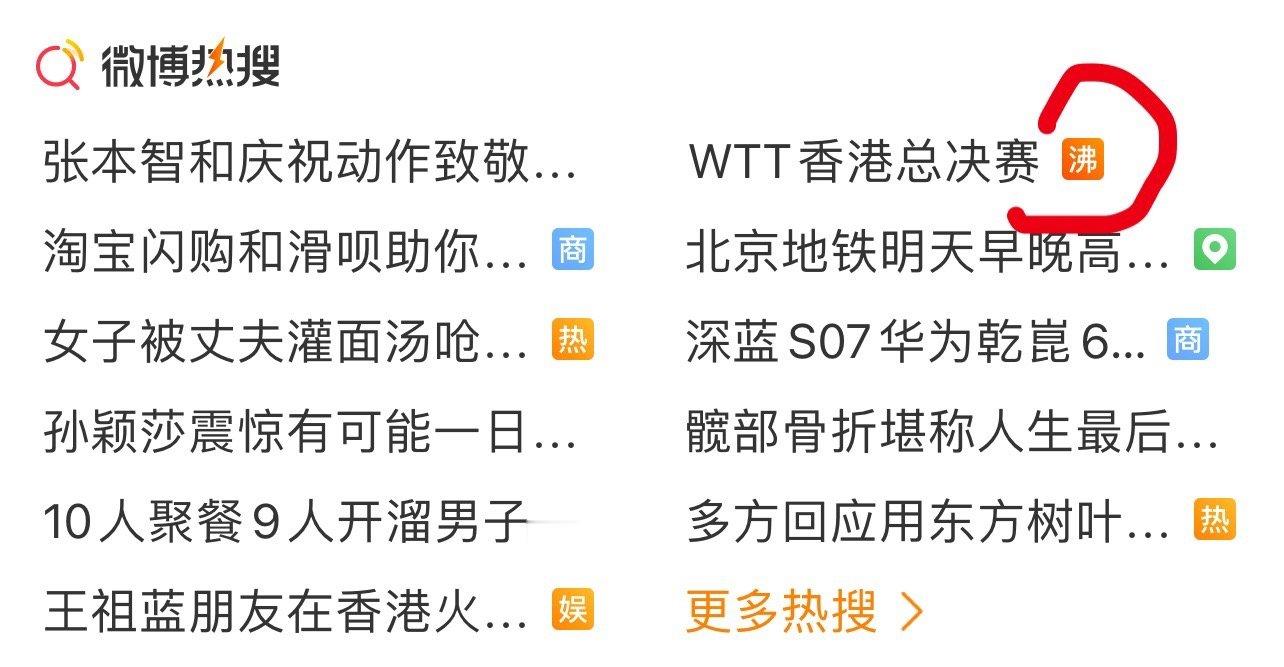 我猜这是大眼为庆祝今后两年热榜词条有人买断给丹顿大爷现烧的一把🔥，看，一不小心