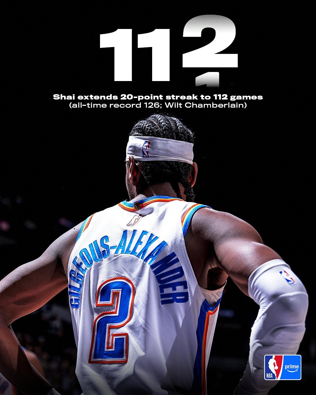 火箭最后一节9分钟8分，突然死亡，对面SGA连续112场20+延续。KD疯狂打铁