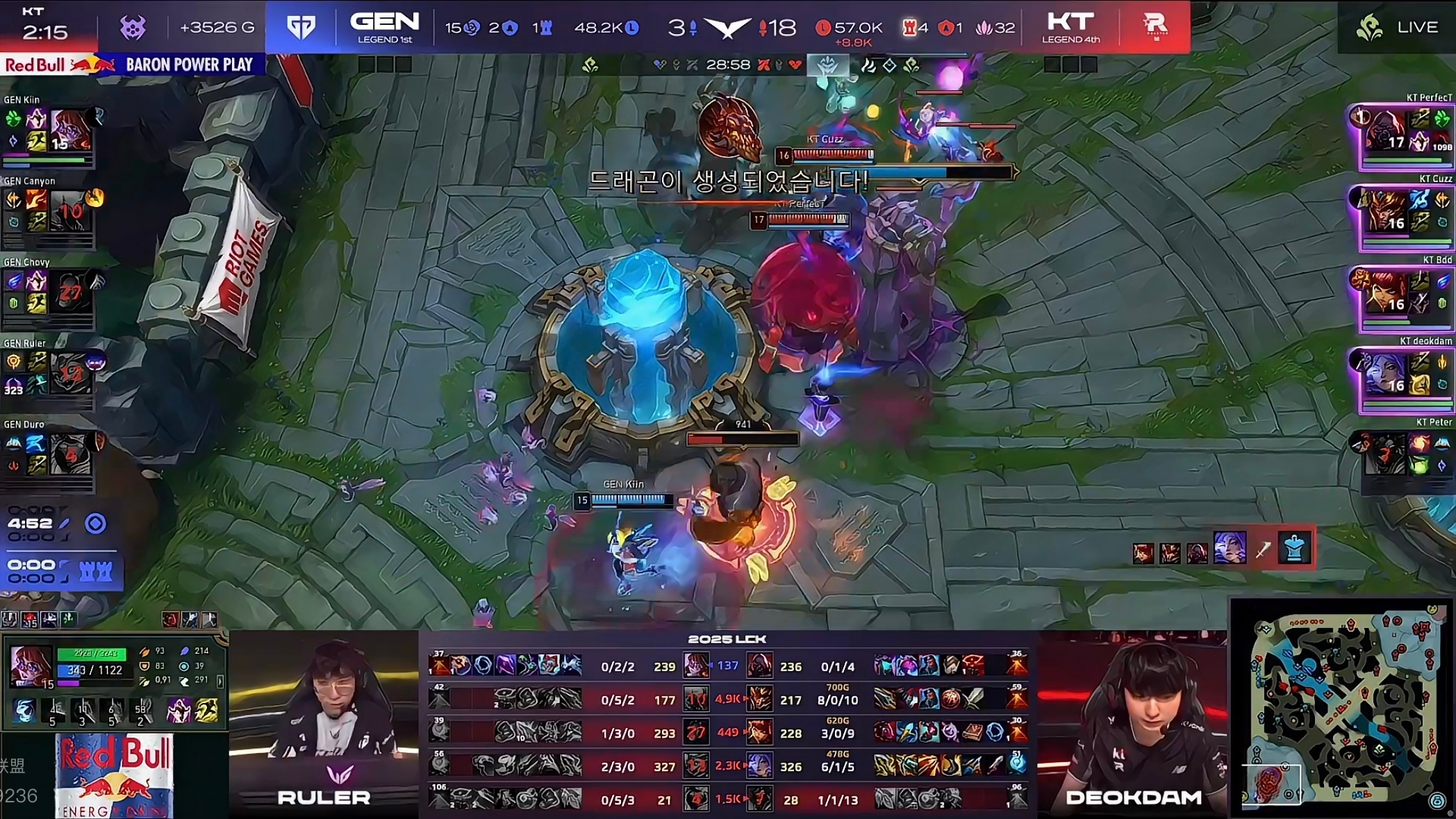 KT以大优势先下一城，目前1:0领先！gen对阵kt2025lck ​​​