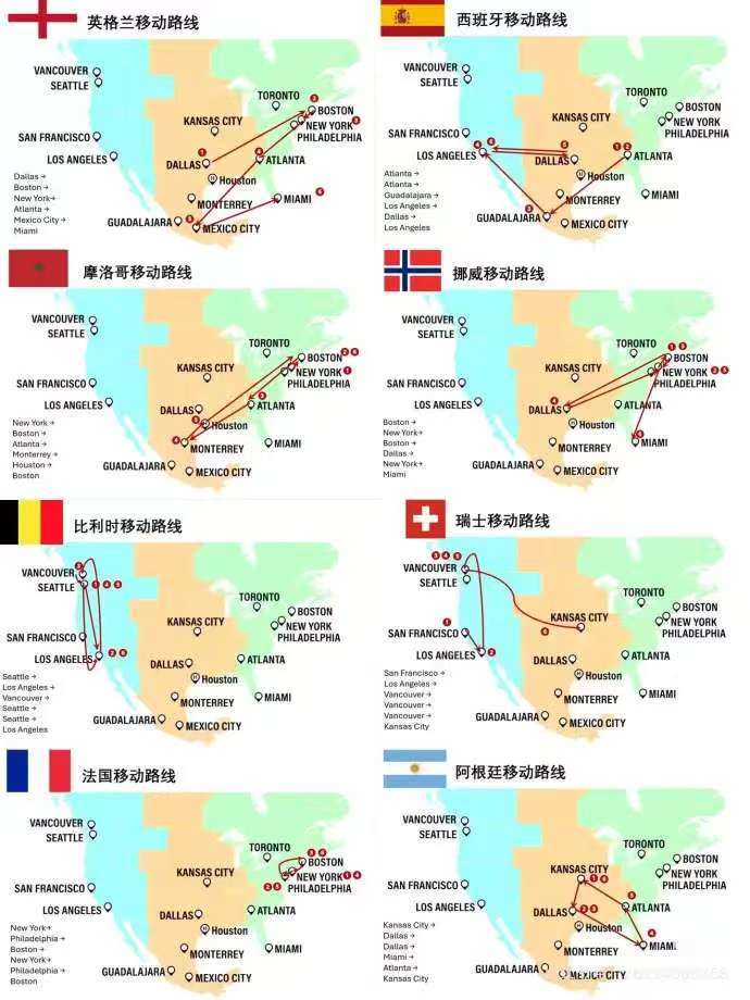 法国以逸待劳过分了，本来分组靠前休息天数就多，飞行距离还最短，理性分析我不认为有