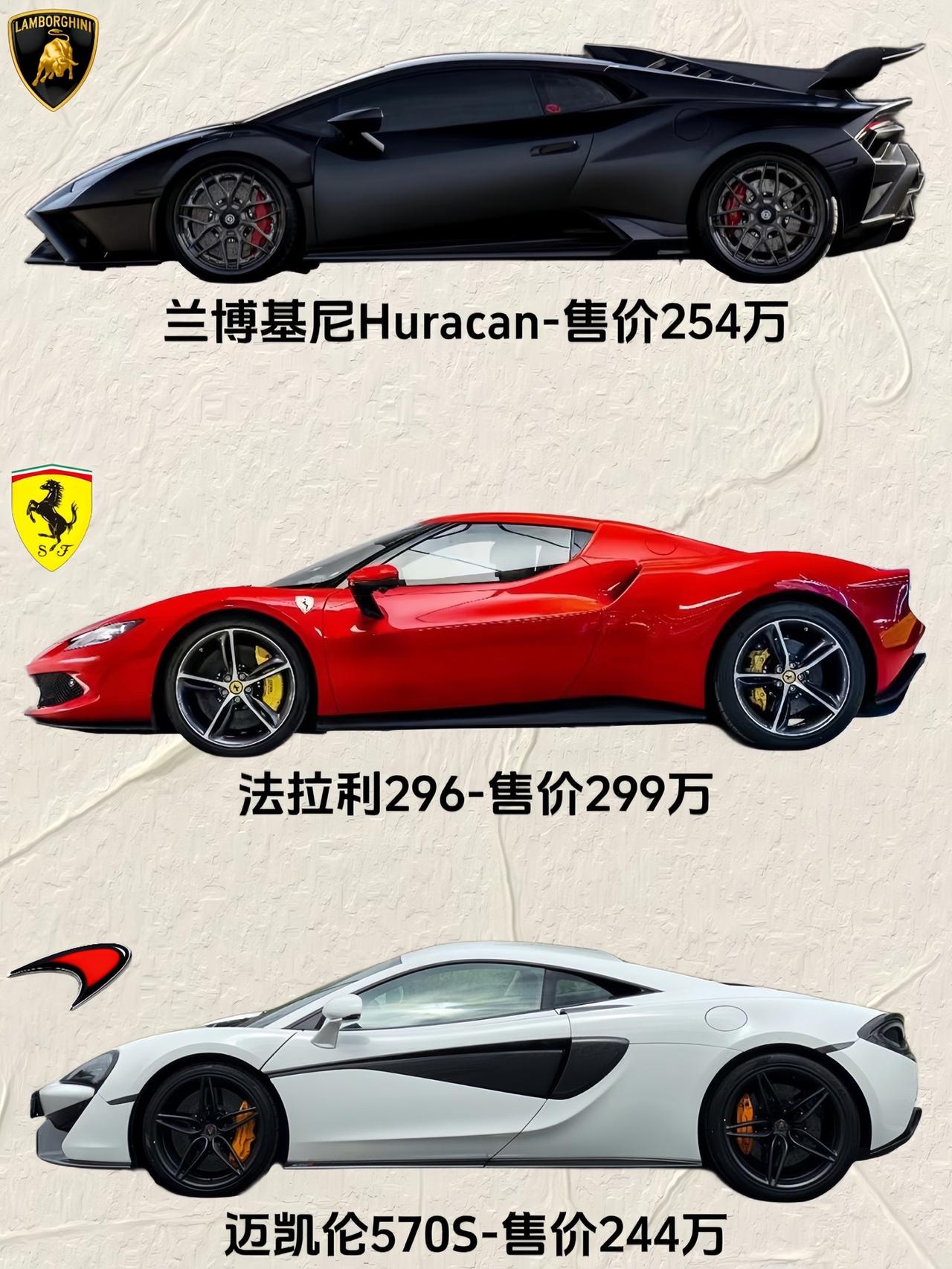 人生中的第一台入门级跑车，你会怎么选？法拉利 #兰博基尼