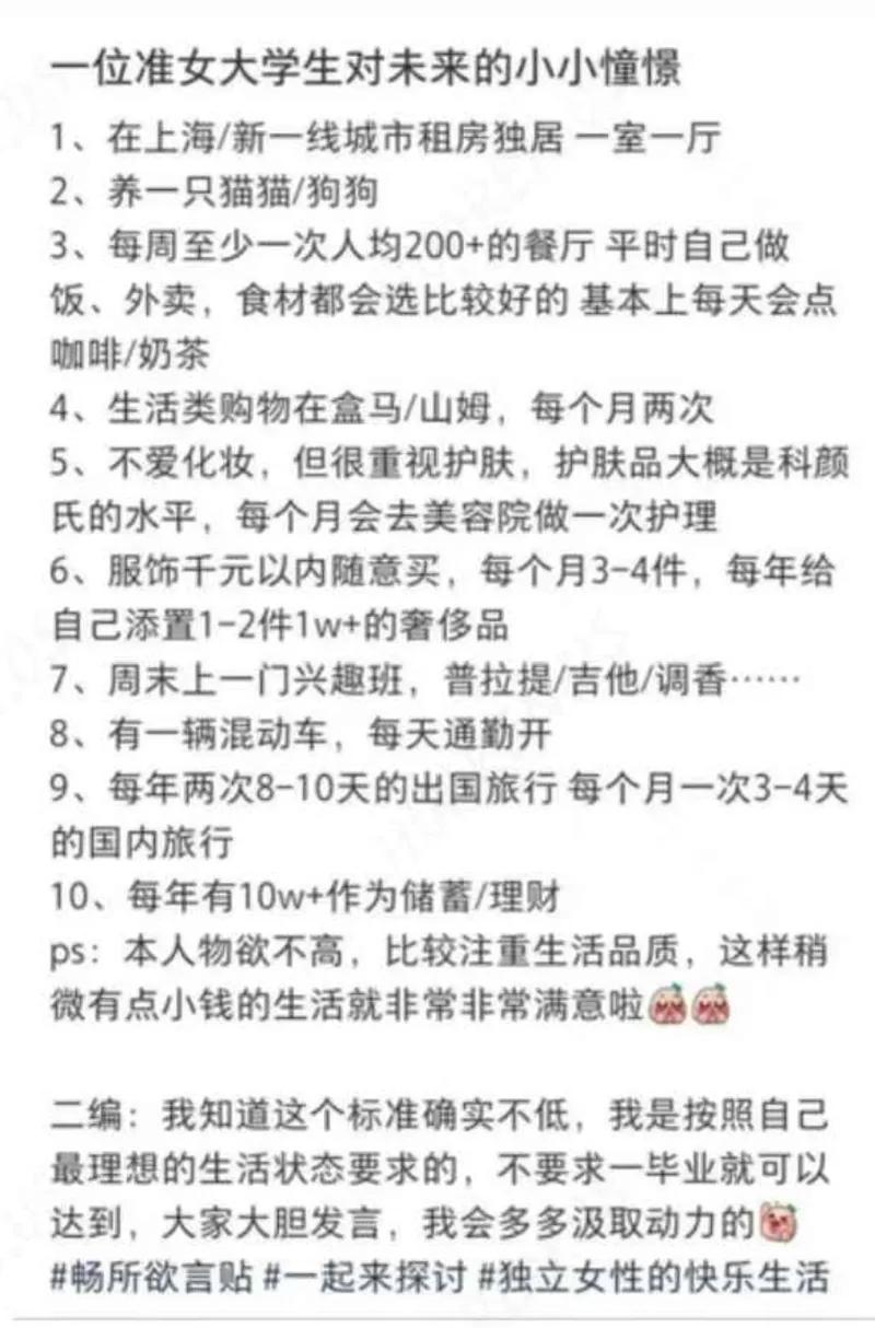 这是一篇准女大学生分享的理想生活清单，她罗列了十条自己向往的高品质日常，还补充说