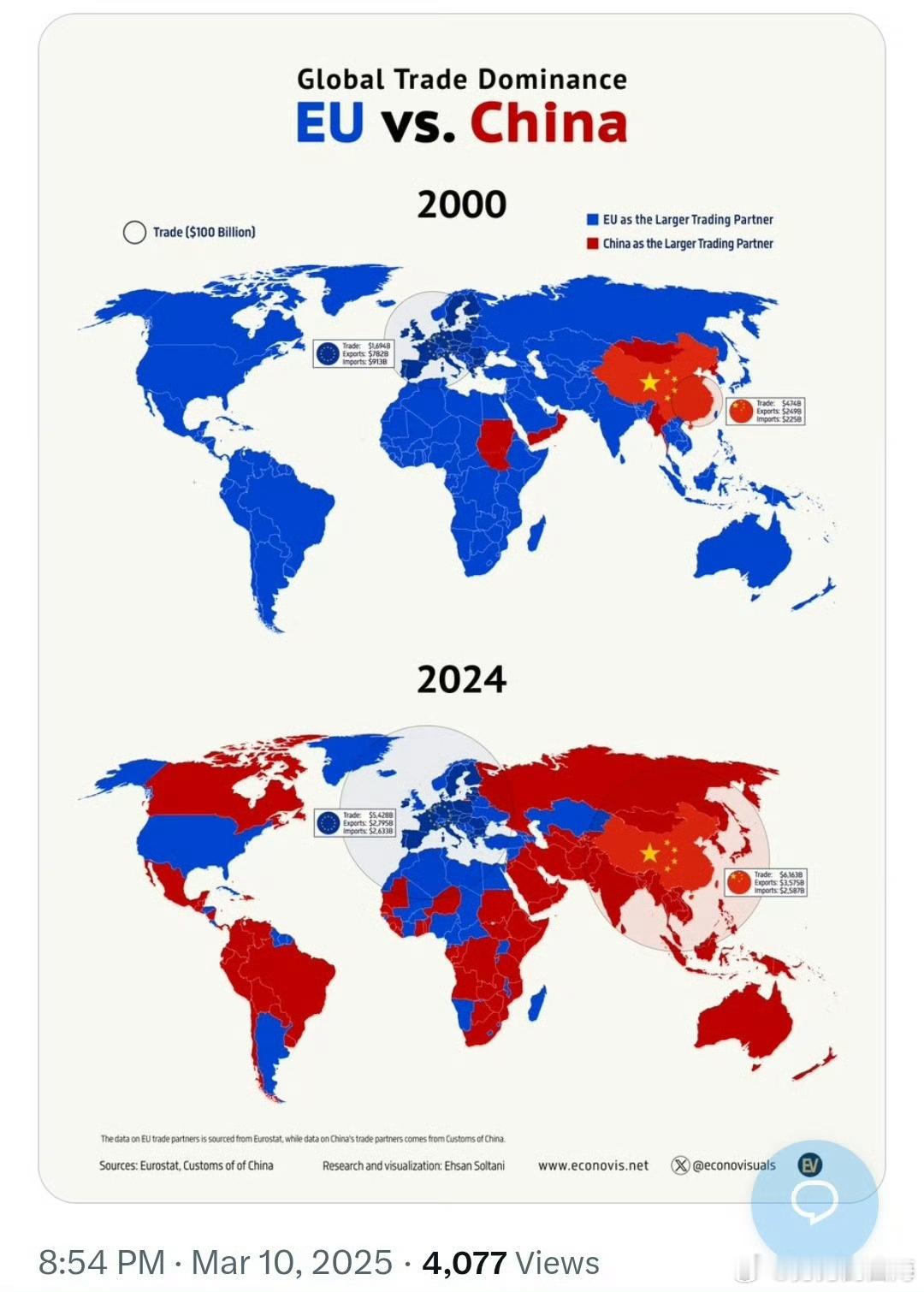 外资投资中国信心持续增强 还是让数据说话吧！从2000年至2024年，欧盟与中国