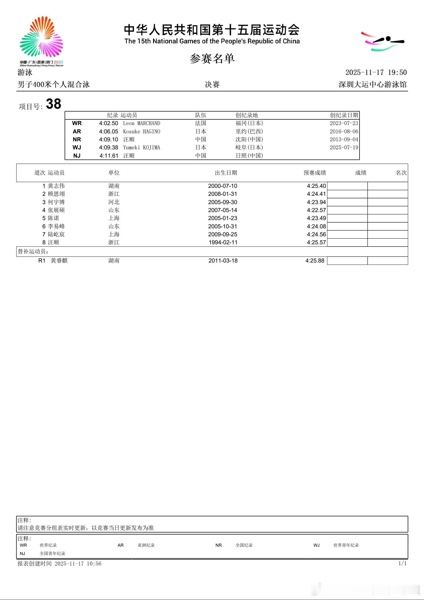 🏊🏻♂️第十五届全运会｜游泳收官日第8天 第16场 决赛 男子400米 个人