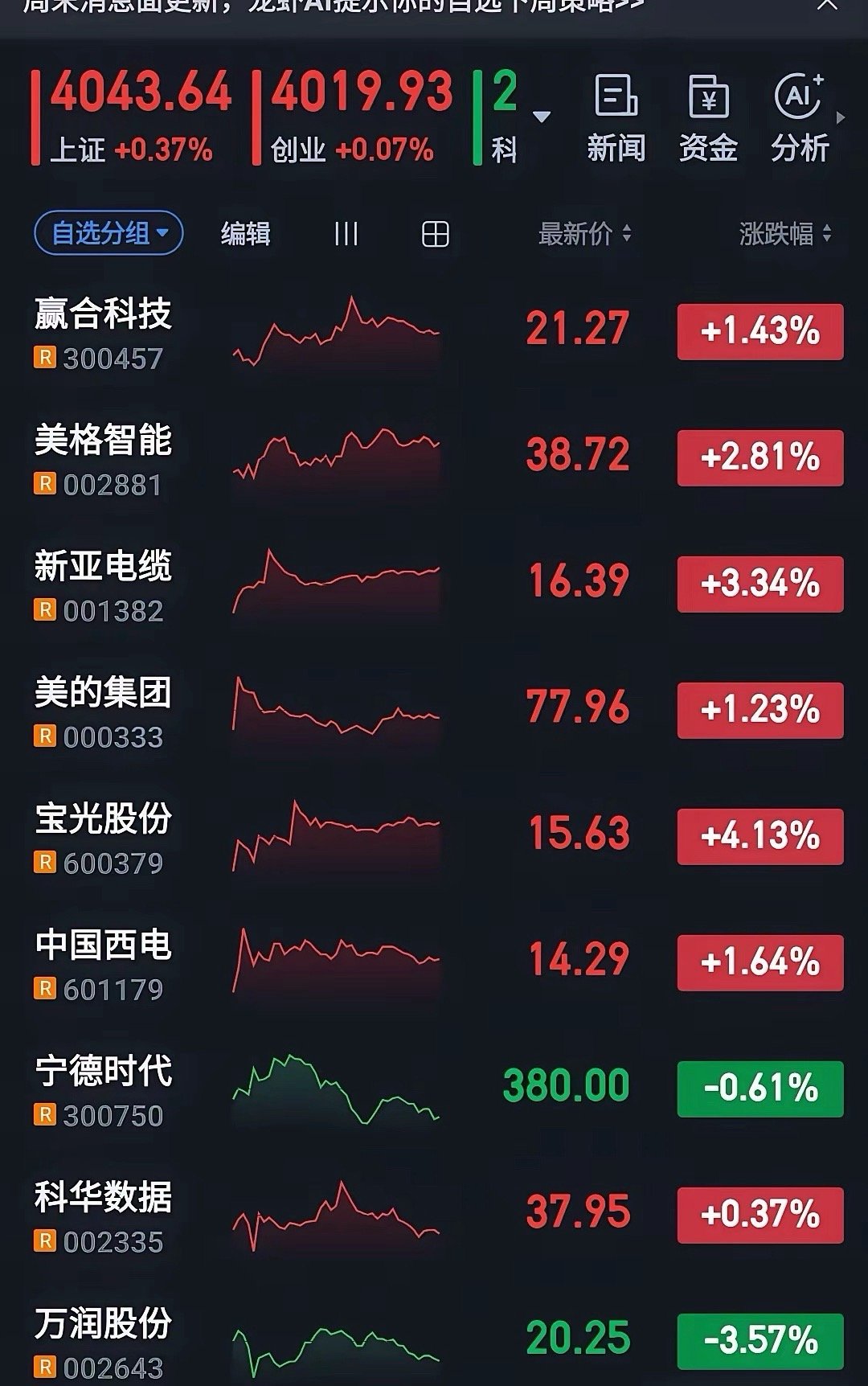 周末利好利空消息及明日（7月6日）股市展望一、周末利好1、流动性大放水：央行周一
