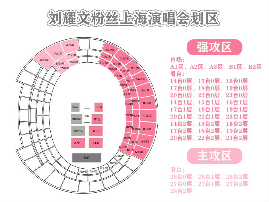 时代少年团上海演唱会收官场划区时代少年团「加冠礼」上海演唱会收官场各家划区图🈶