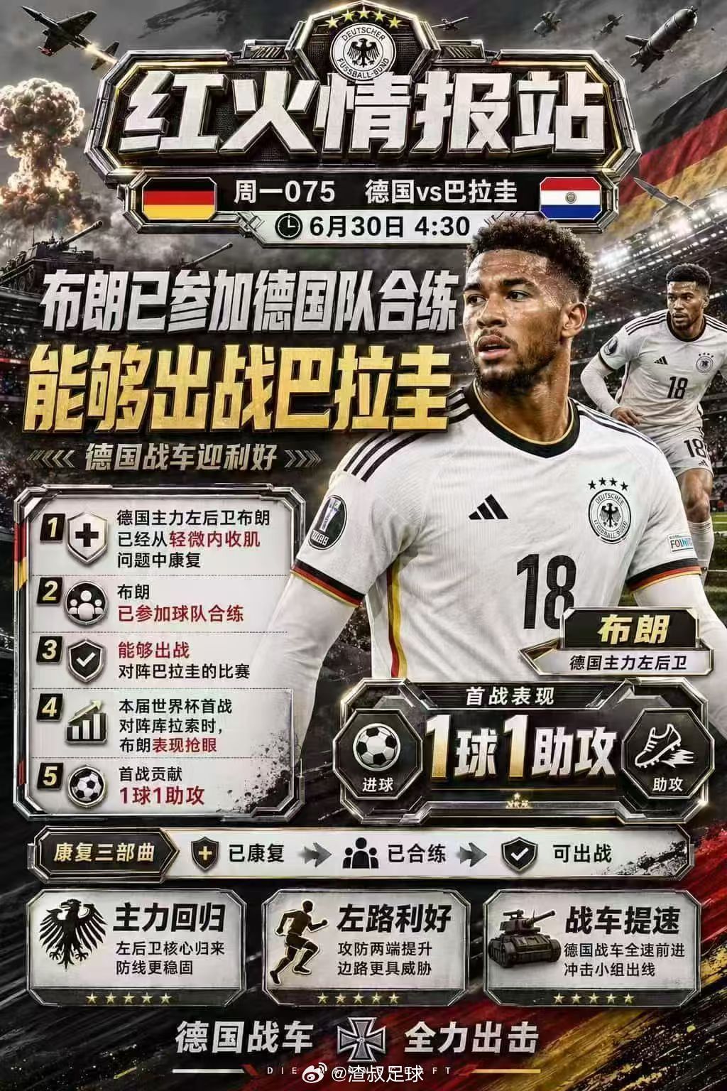 🏆世界杯淘汰赛第二天，周一074🇧🇷巴西🆚日本🇯🇵周一075🇩🇪