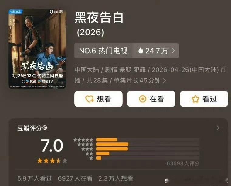 王鹤棣《黑夜告白》豆瓣开分7.0 