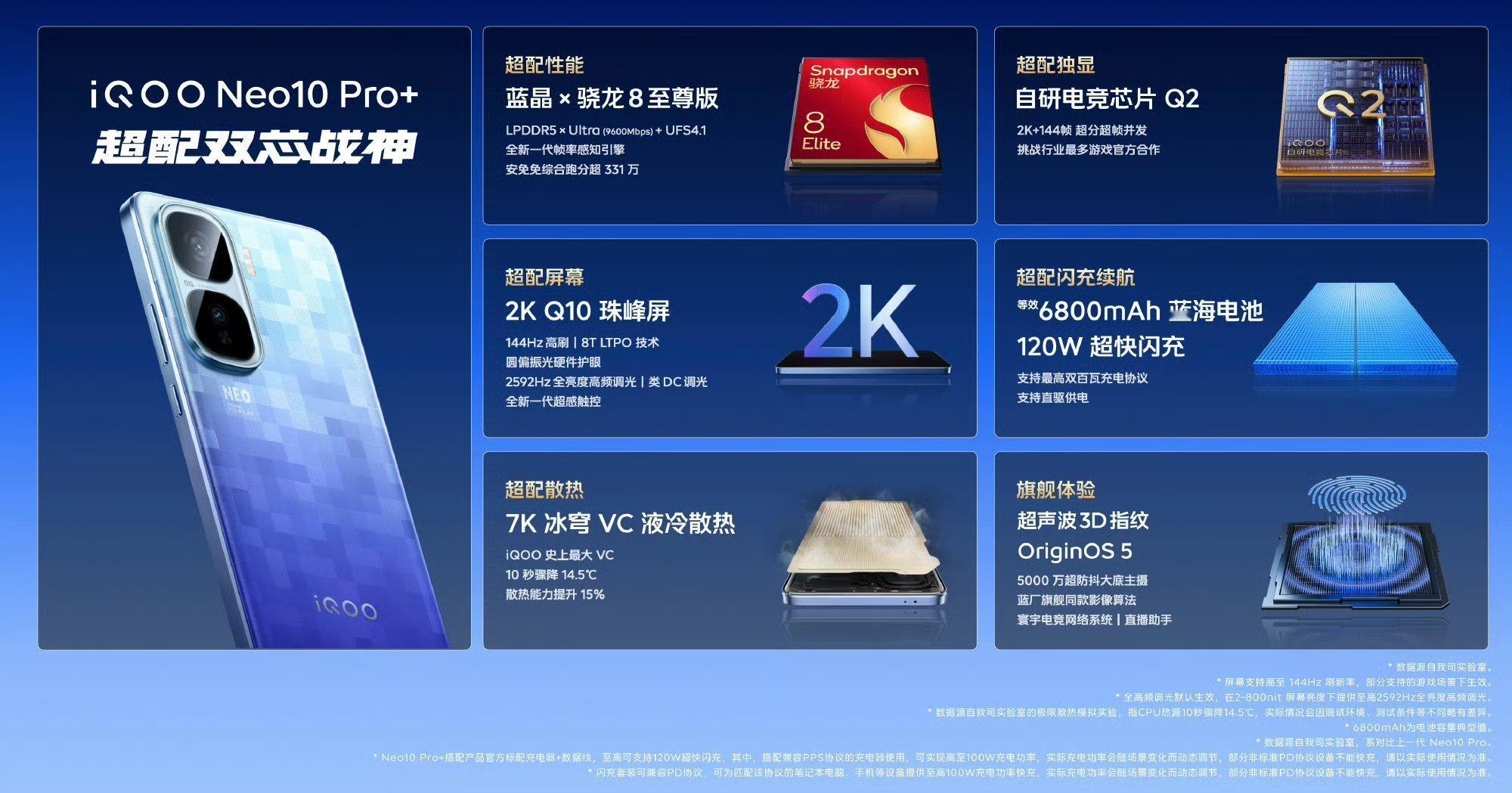 iQOO Neo10 Pro+，超配双芯战神登场！超配性能、超配独显、超配散热，