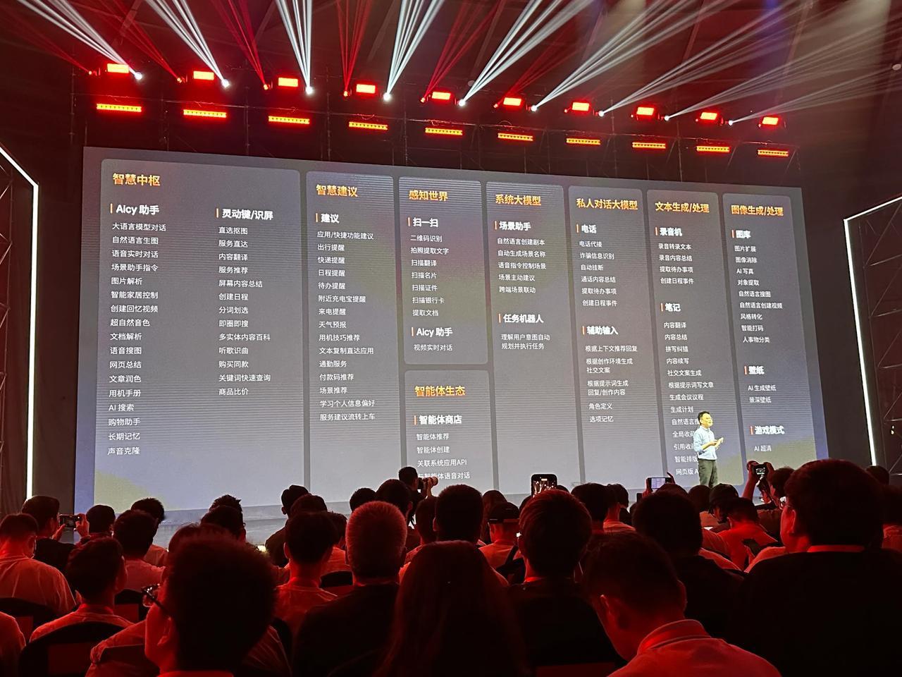 星纪魅族 Flyme AIOS发布至今，已在 8 个 AI 能力方向、13 个应