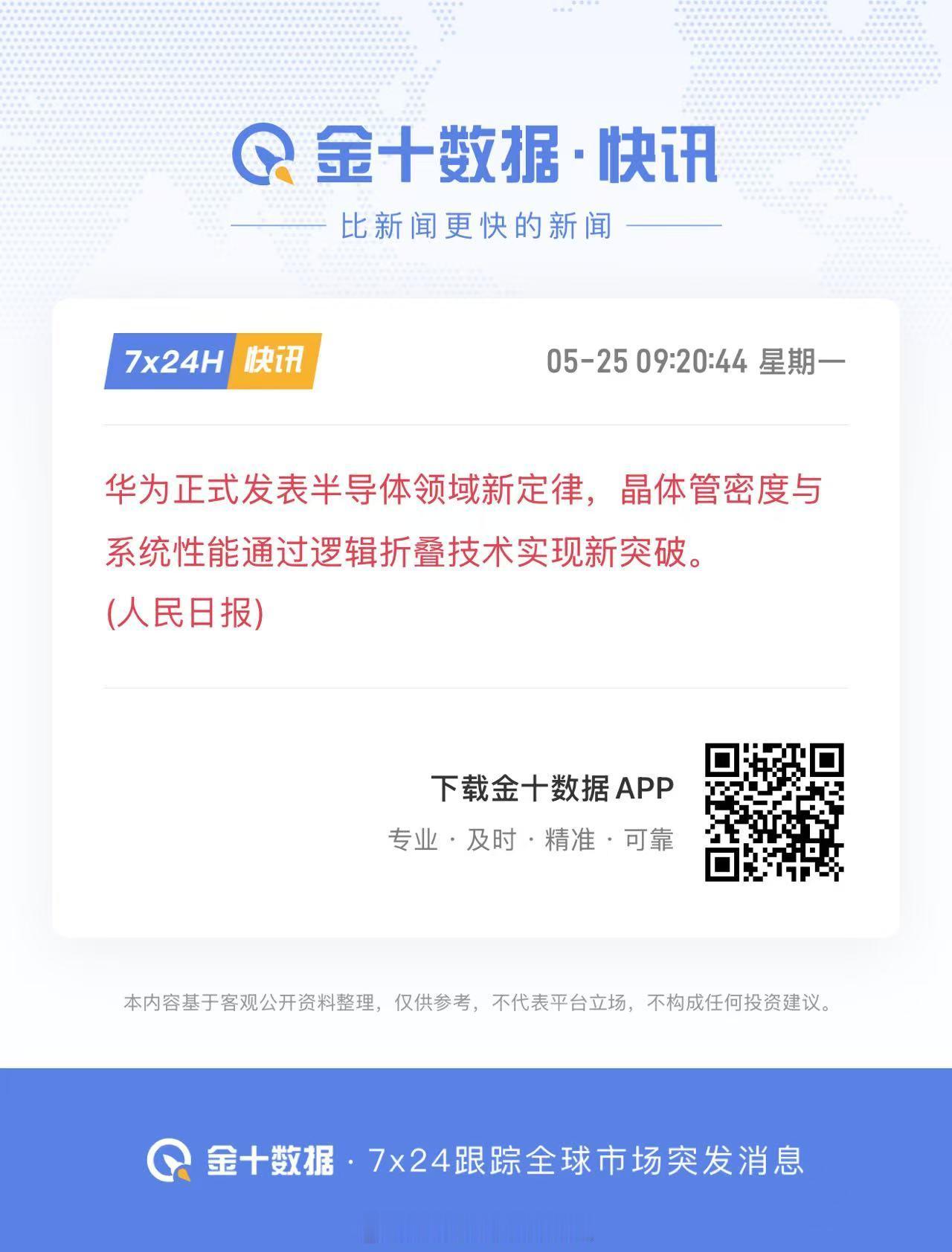 突破！！！ 