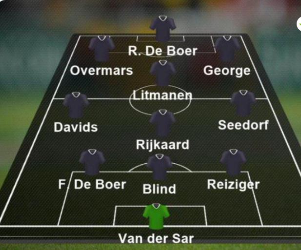 1995年的阿贾克斯阵容，后来博斯曼法案到来，整个队基本都散了。当时的主力前锋还