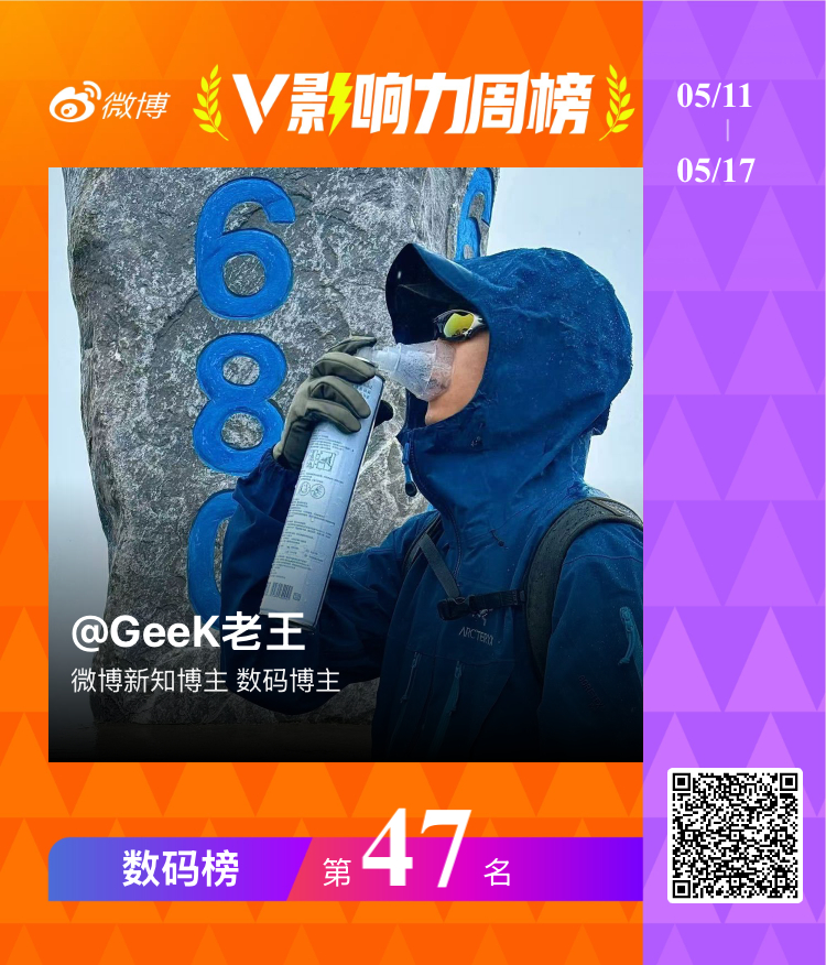 第一次突破80分，是不是应该庆祝下？？抽个礼物如何？？ 