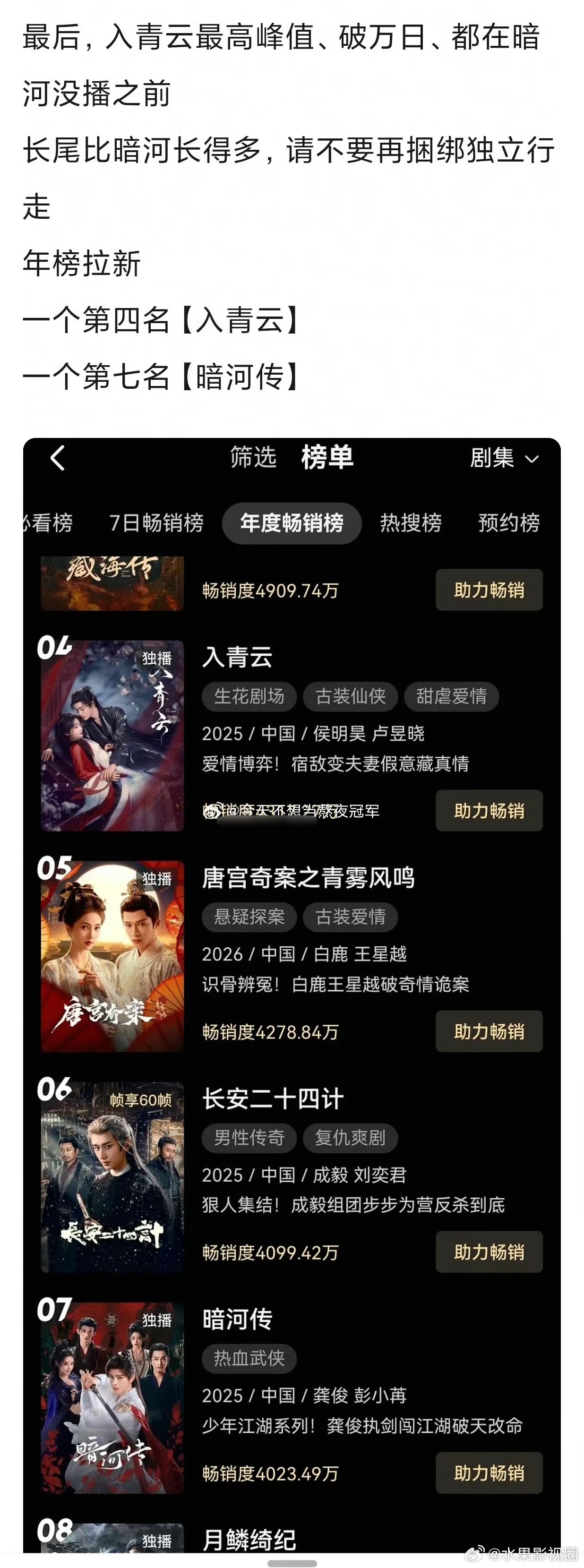 龚俊《暗河传》、侯明昊《入青云》，👖2025年底的两部破万古装剧，哪部更爆？ 