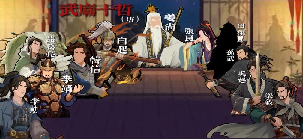 两朝两版十哲，哪代更合理？