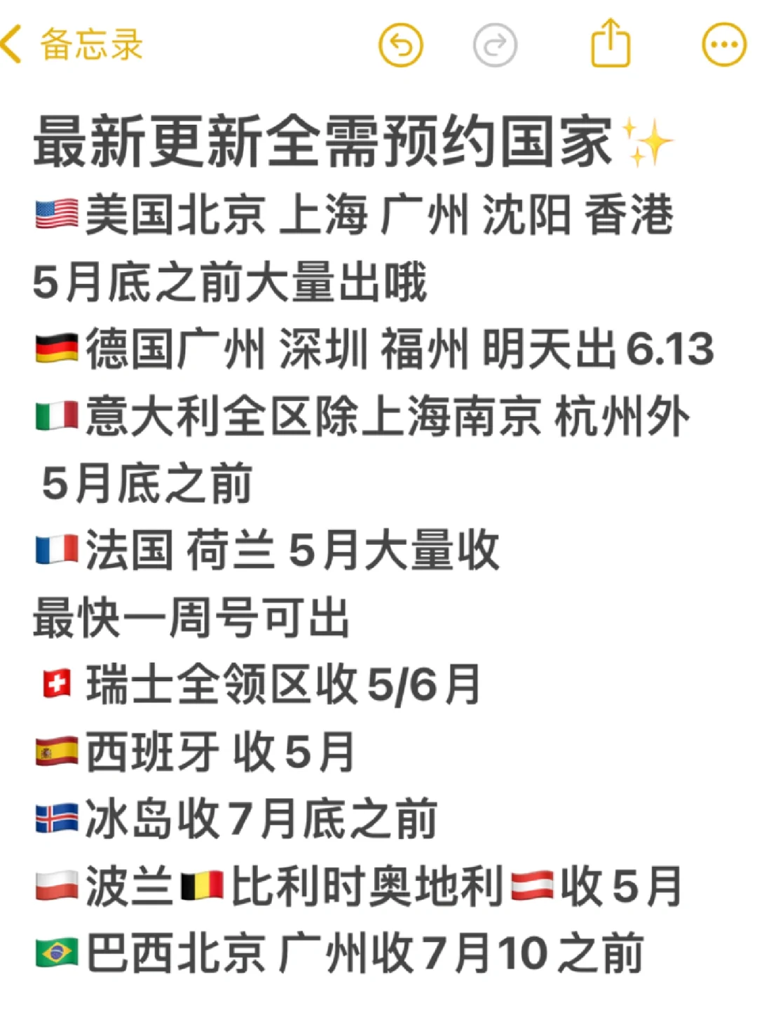 最新更新预约国家、美国 法国 意大利 德国等
