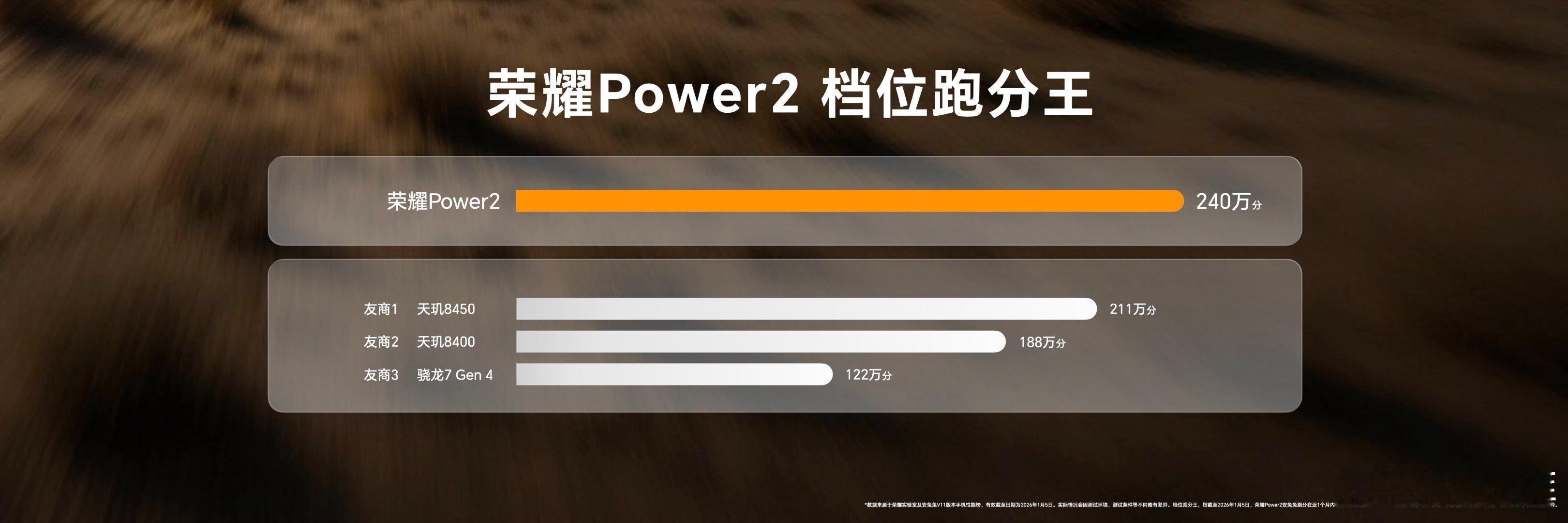 荣耀Power2行业首发天玑8500Elite档位芯王，带来中端手机性能的史诗级