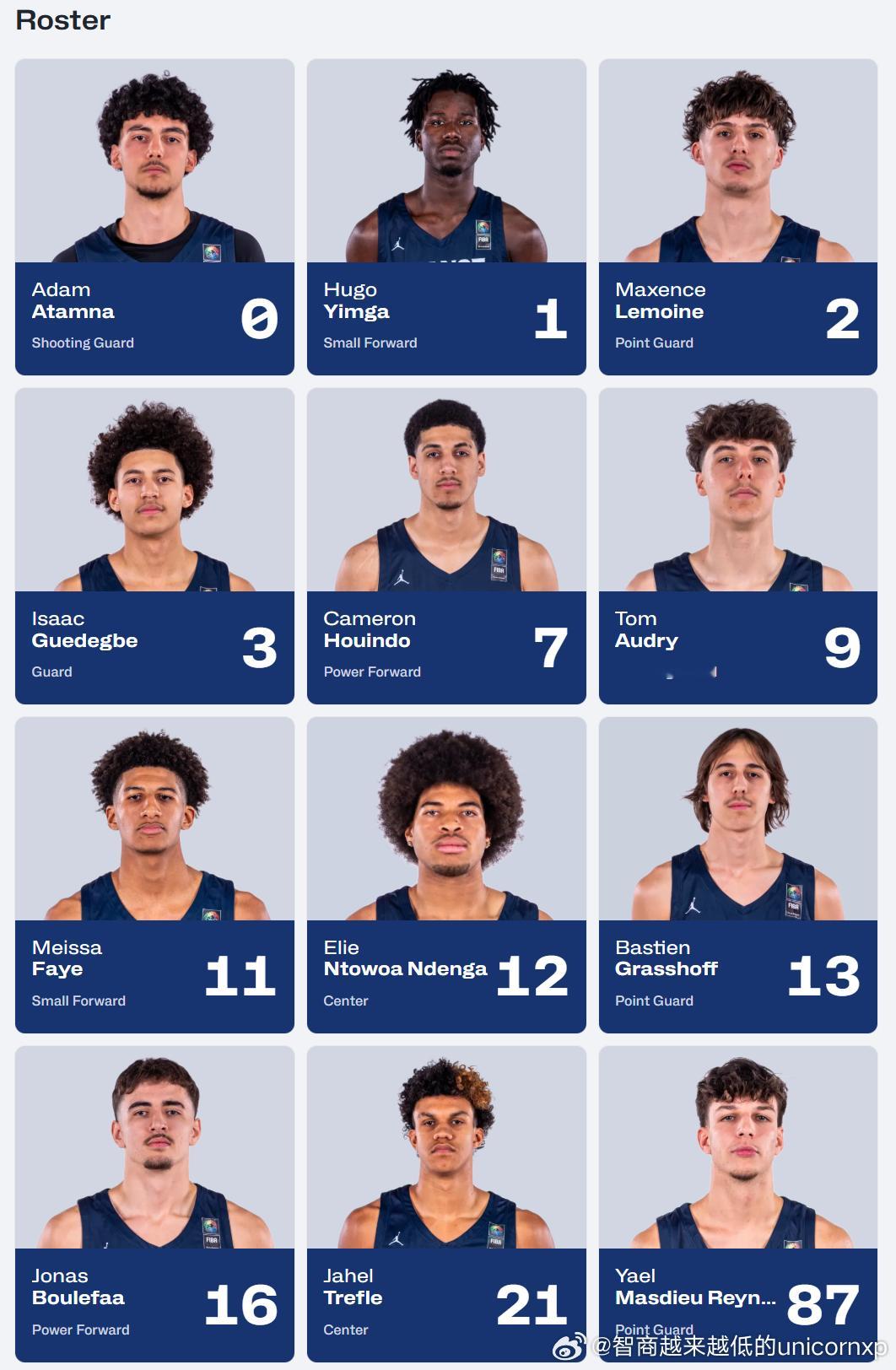 欧洲U18锦标赛今日正式开打,大批NCAA球探和NBA球探已抵达贝尔格莱德欧洲篮