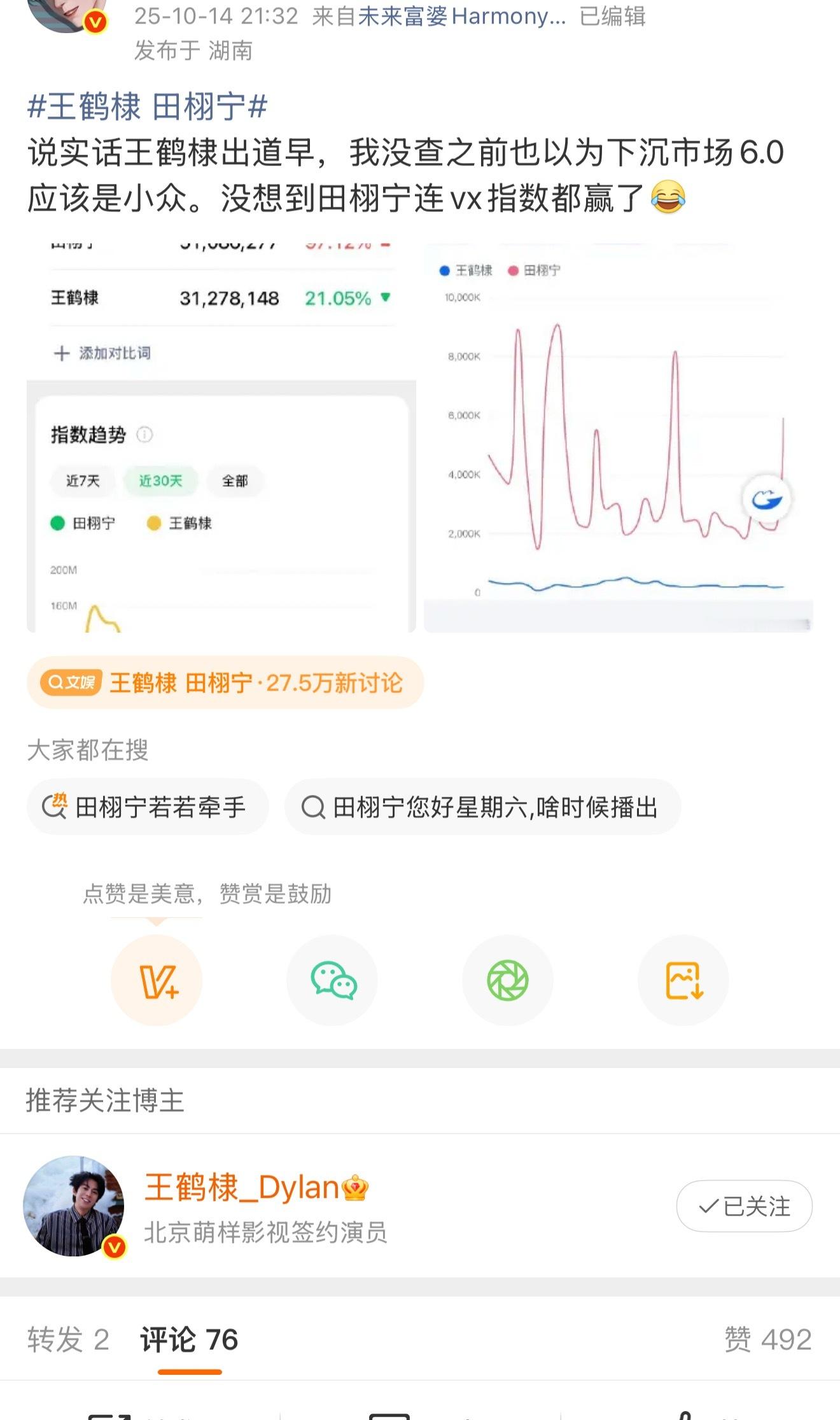 王鹤棣 田栩宁 受不了了，也不想想田栩宁昨天发生什么就在这吹下沉市场超过王鹤棣了