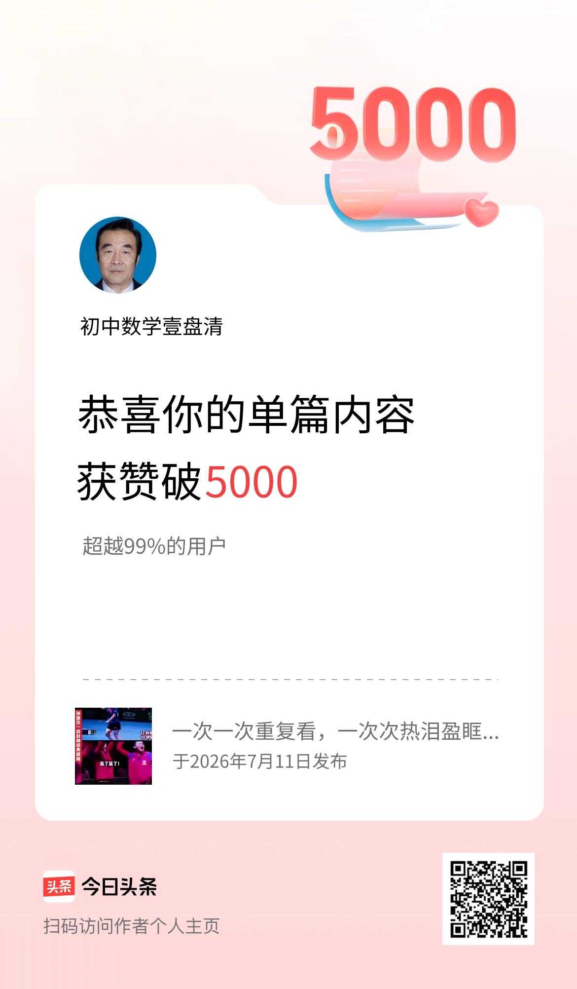 单篇内容获赞量破5000啦！支持孙颖莎的朋友看过来。为莎莎助力加油✔