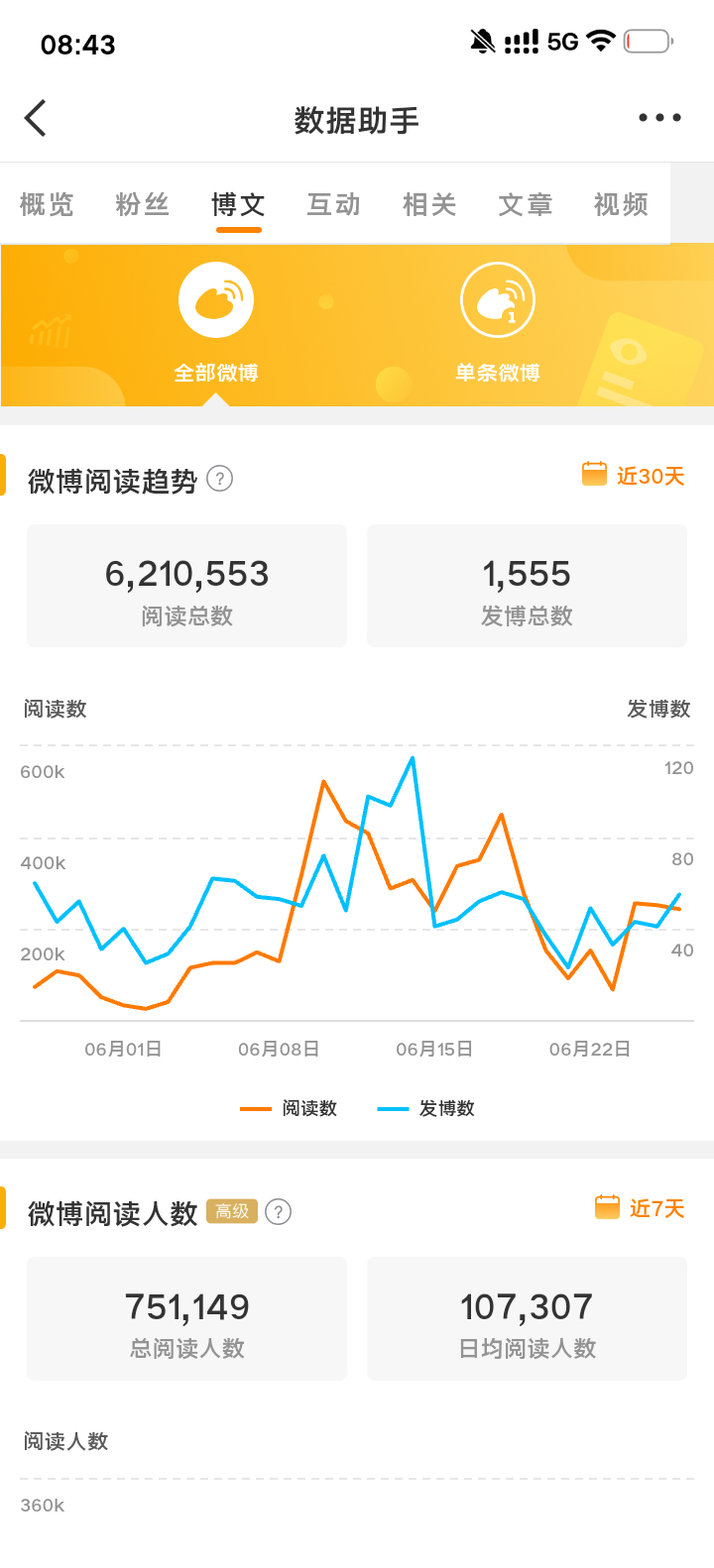 大眼给我滚吧反大眼 
