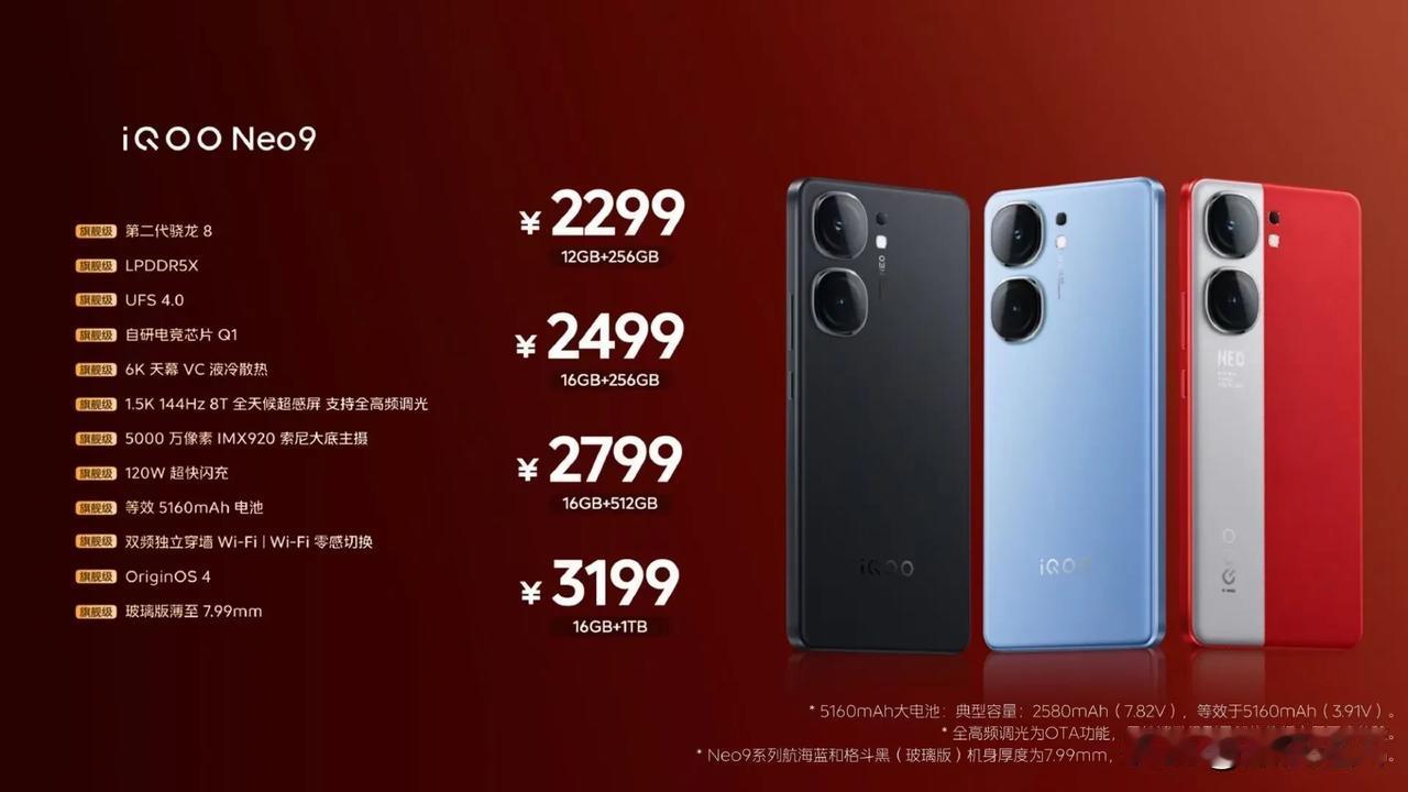 第二代骁龙8，LPDDR5X+UFS4.0，还有自研Q1电竞芯片！ ​​​仅22